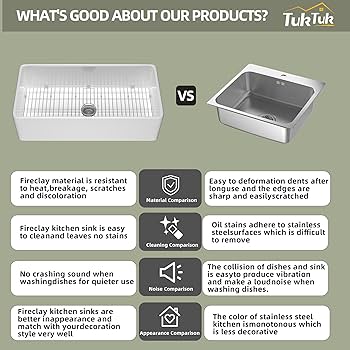 風景20 Hillside® 20 In. Apron Kitchen Sink With Center Drain