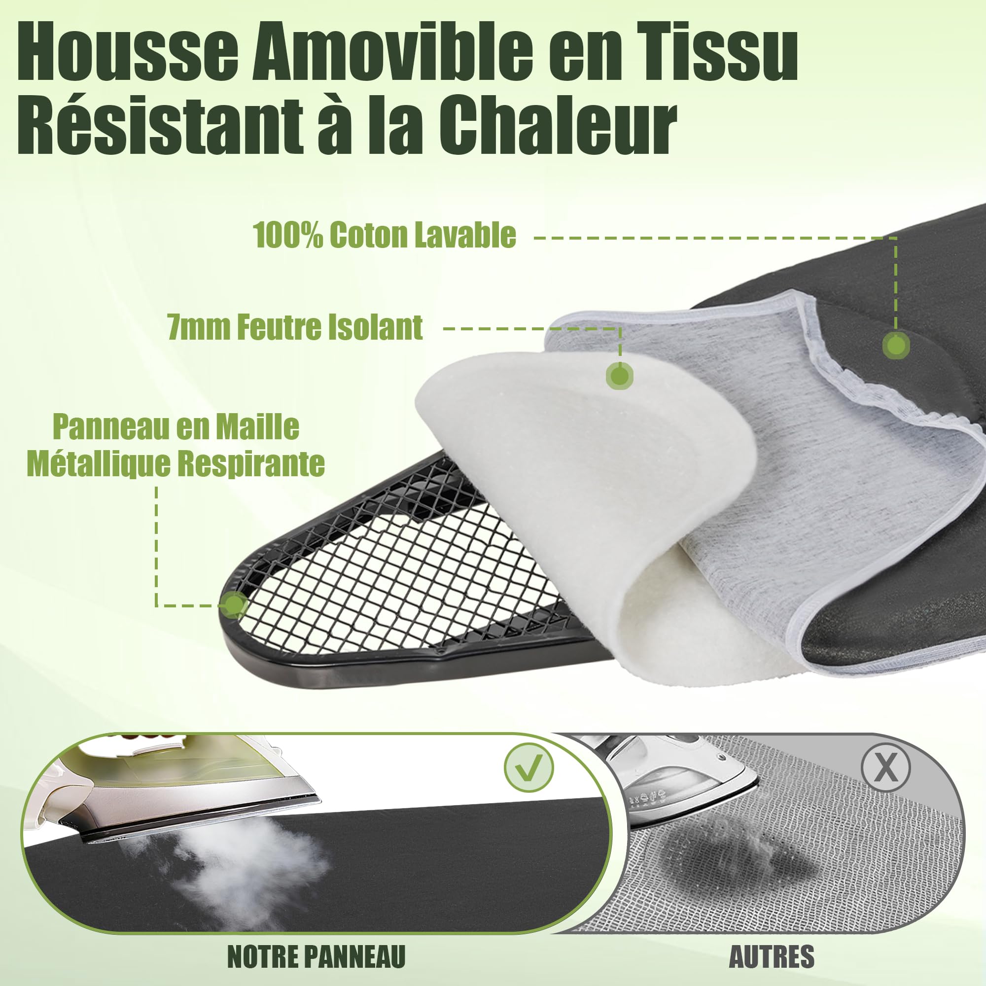 Table à Repasser Pliable avec Fer à Repasser 120x38CM | Planche à Repasser et Pieds Antidérapants et Housse Résistante à Chaleur, Stable et Léger, Réglable en Hauteur 72-92CM, Noir