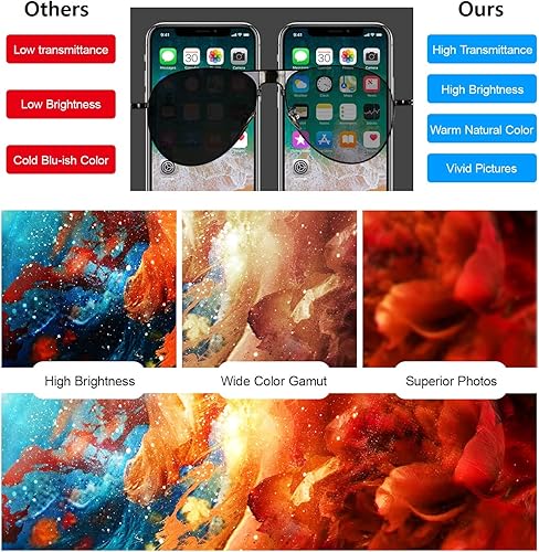 Miniatura 3 de Para iPhone X pantalla LCD de 5.8 pulgadas con pantalla táctil 3D digitalizador conjunto para A1865, A1901, A1902 con kit de herramientas de