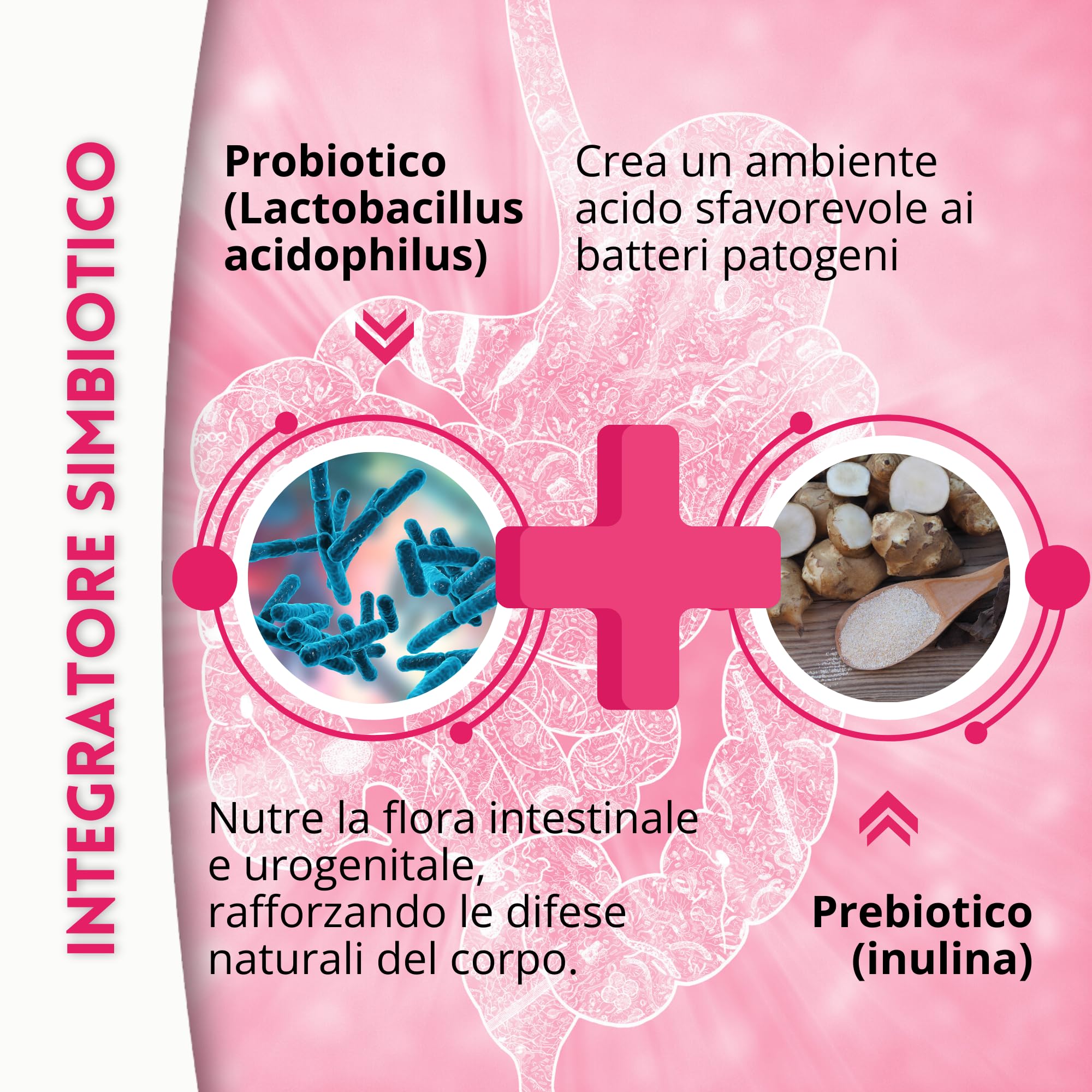 D Mannosio Puro Cistite 2100mg per Vie Urinarie Donna 180cpr - con Mirtillo Rosso, Agrimonia, Lactobacillus e Inulina, Acido Ialuronico e Rame