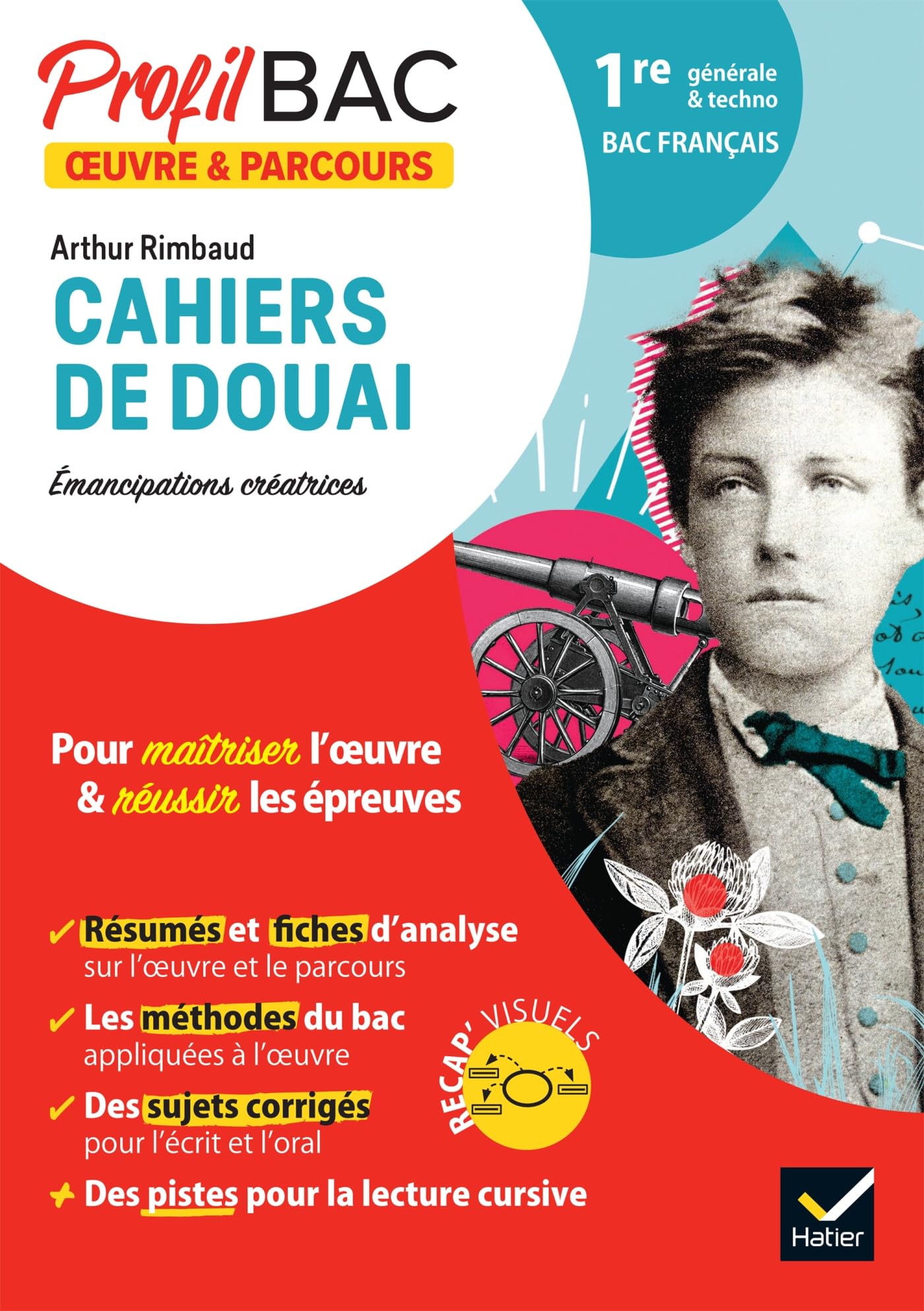 Profil - Rimbaud, Cahiers de Douai (Bac de français 2026): analyse de l'oeuvre et du parcours au programme (1re générale et technologique)