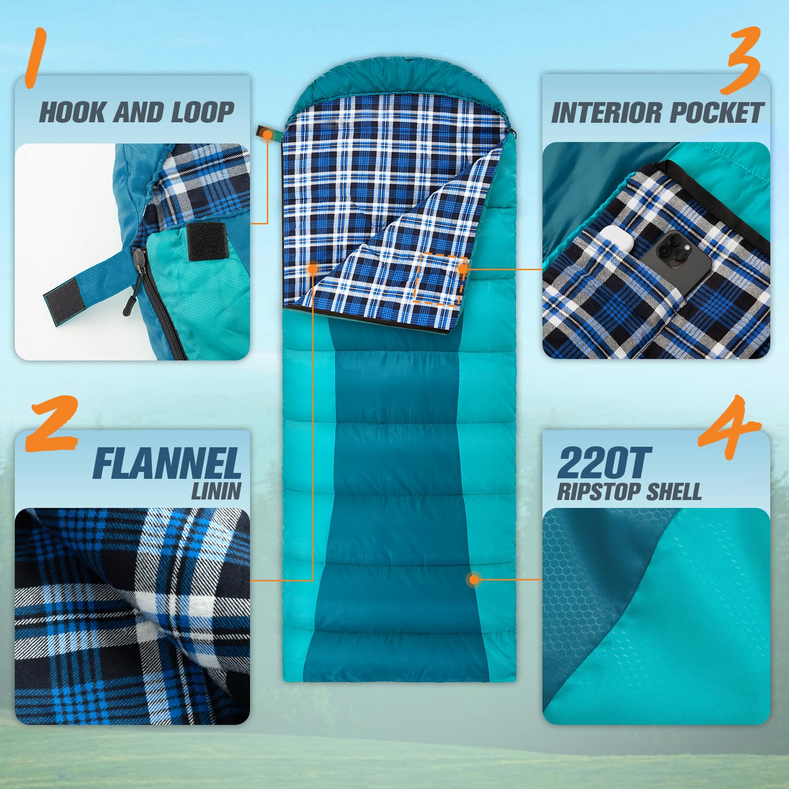 Forceatt Sacco a Pelo, 0°C-15°C Sacco a Pelo Invernale in Flanella per Adulti, Sacco a Pelo 4 Stagioni, Resistente all'Acqua, Leggero e Caldo Ideali per lo Zaino in Spalla, Interni ed Esterni.