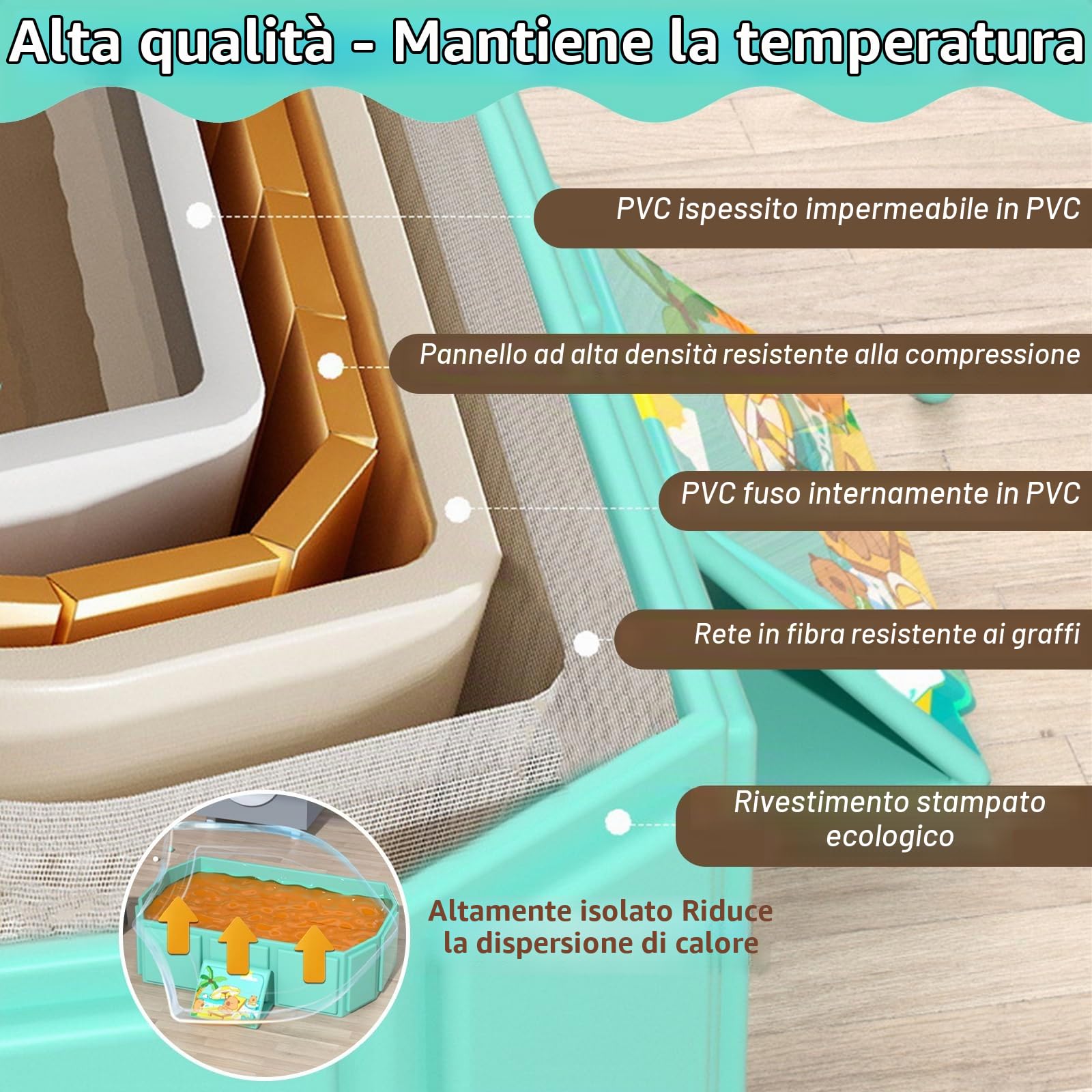 Vaschetta Vasca Bagnetto Neonato Pieghevole, Vasca da Bagno Portatile Multifunzionale per Bambini da 0 a 8 Anni, Design all-in-one con Tappo di Scarico, Salvaspazio, Antiscivolo, Verde