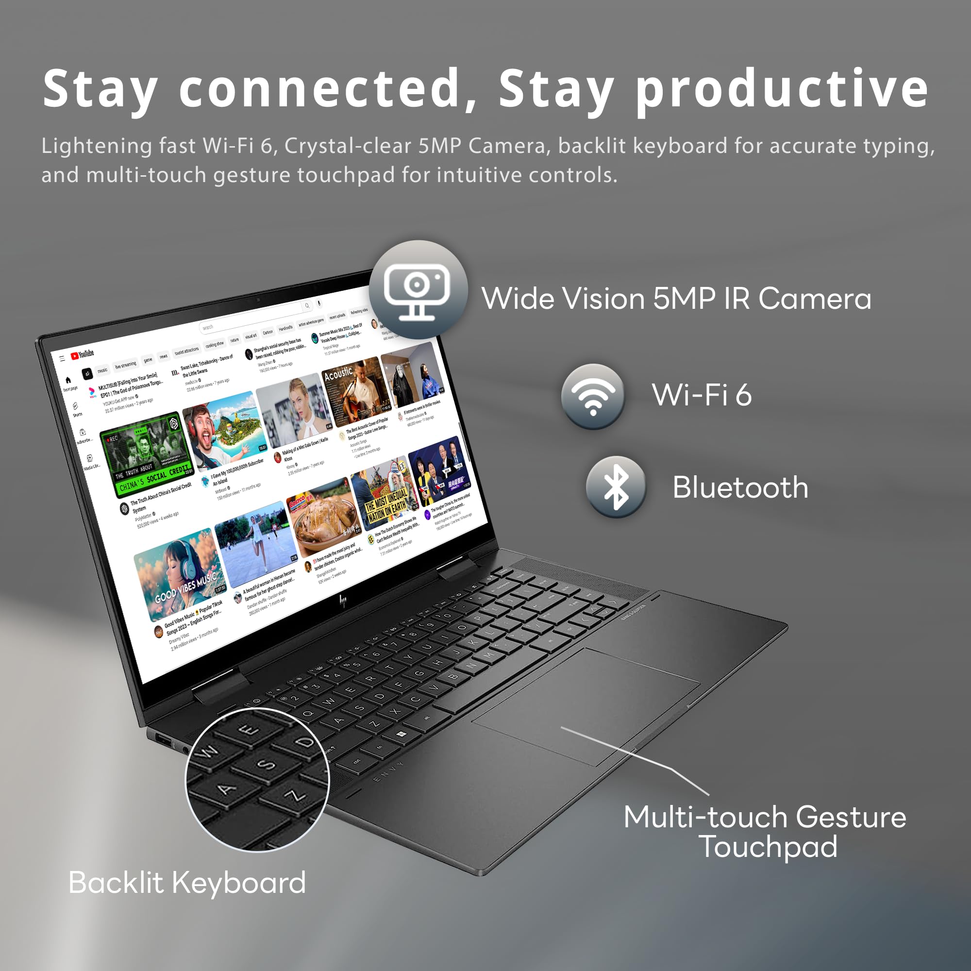 HP Envy x360 2-in-1 15.6