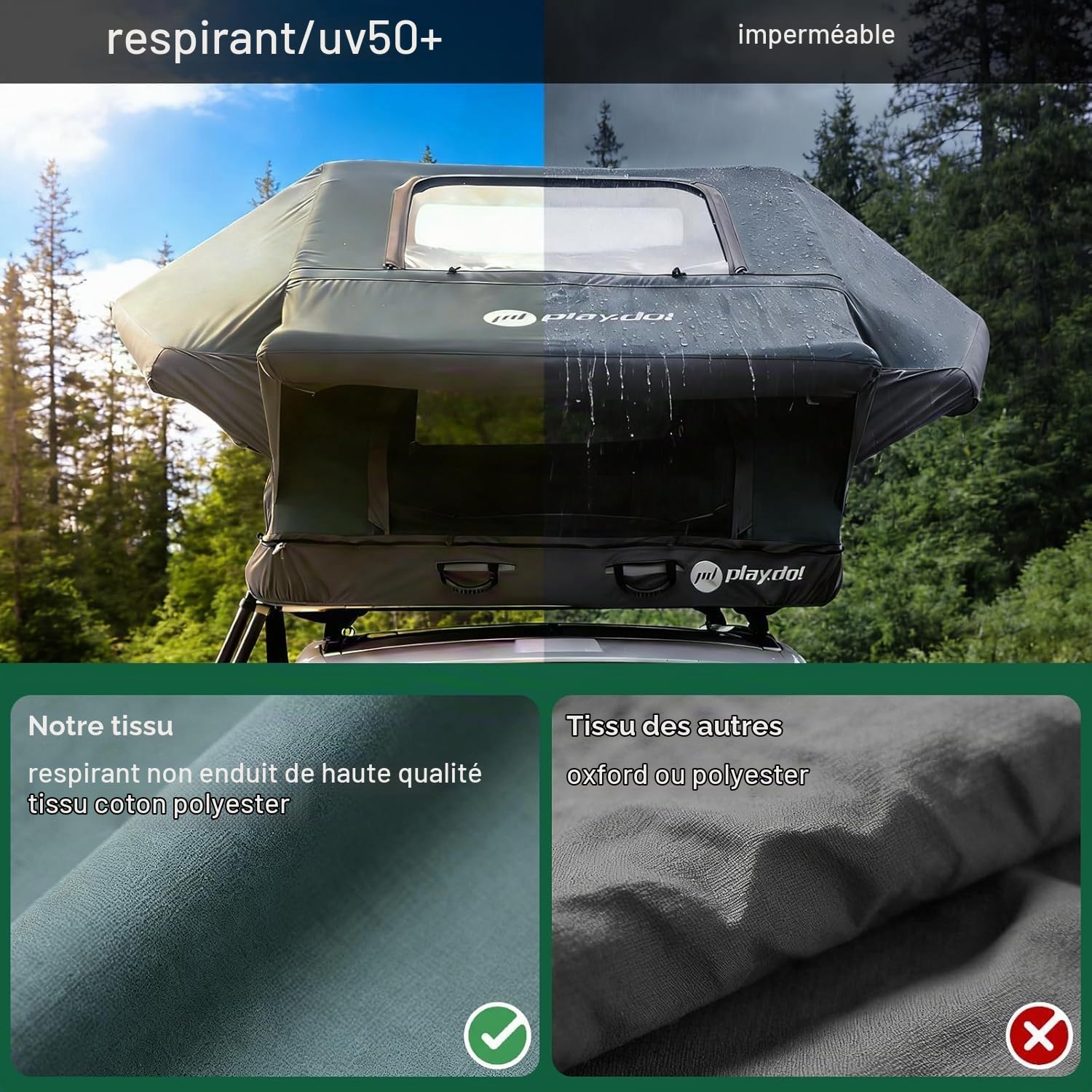 TentHome Tente de Toit pour Voiture 2-3 Places Imperméable, Tente de Camping Faciles à Installer, Tente Gonflable en Coton et Polyester pour SUV Van Fourgon Camion (Tente)
