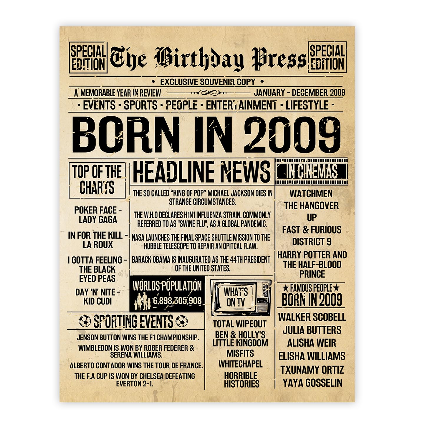 Stuff4 Girls 2009 17Th Birthday Poster Unframed - Born In Vintage Newspaper - Happy 17Th Birthday Gifts For Boys Retro Back In 8X10 Inch Decor Decoration Bday Party
