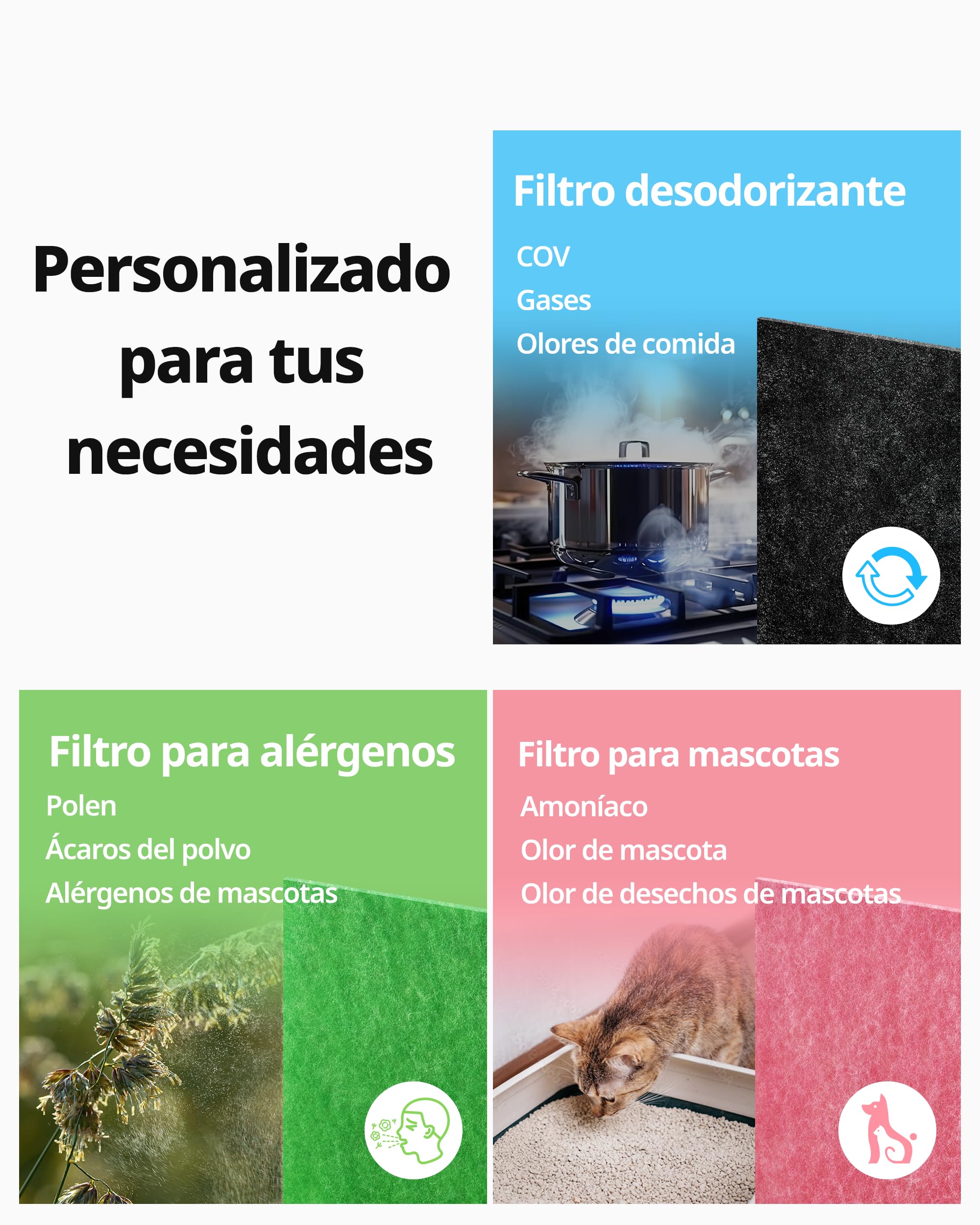 Coway Juego de filtros para purificador AP-1512HH Mighty, AP-1512HHS y AP-1518R Airmega200M