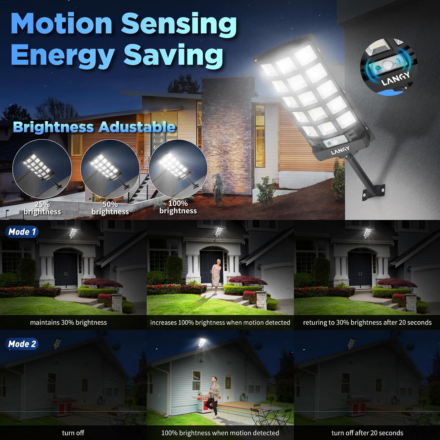 LANGY Solar Street Lights Outdoor 4 Pack, 30000LM 6500K Motion Sensor Dusk to Dawn, IP66 Waterproof LED Flood Security Lights with Remote Control for Parking Lot, Driveway, Garden, Yard