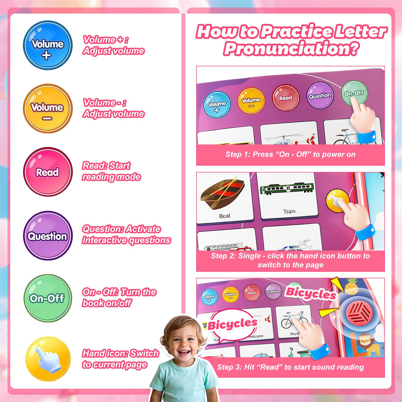 Livre Sonore éducatif Ludique pour Apprendre l'anglais Interactif, Livre Intelligent pour Enfants, Enfant l'anglais Machine de Lecture, Chiffres, Lettres, Mots, Formes (Rose)