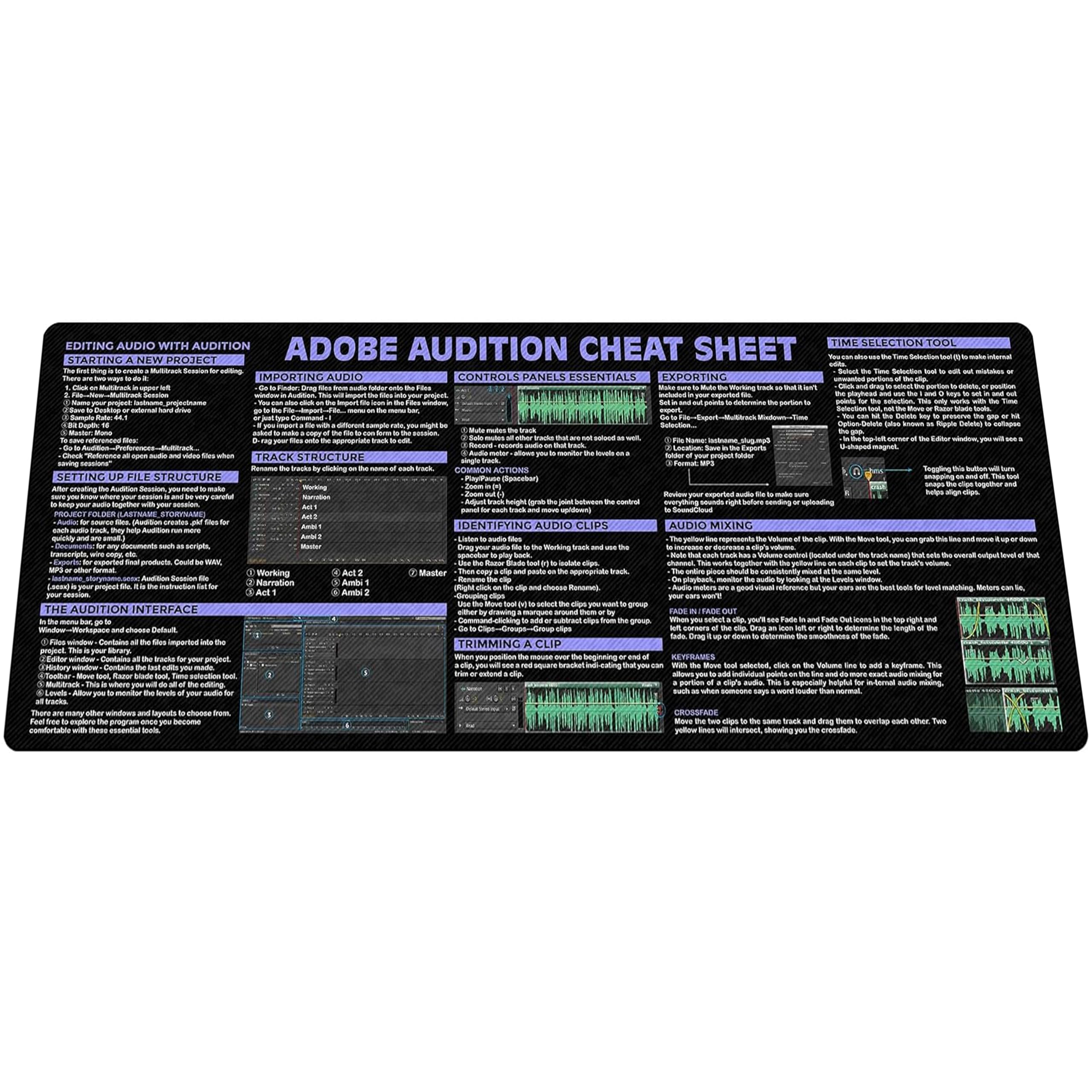Audio Editing Shortcuts Cheat Sheet Mouse Pad, Mouse Pad for Audio Editors, Adobe Large Desk Mat, Sound Producers Mousepad, Essential Computer Accessories for Study, Work, and Reference Purposes