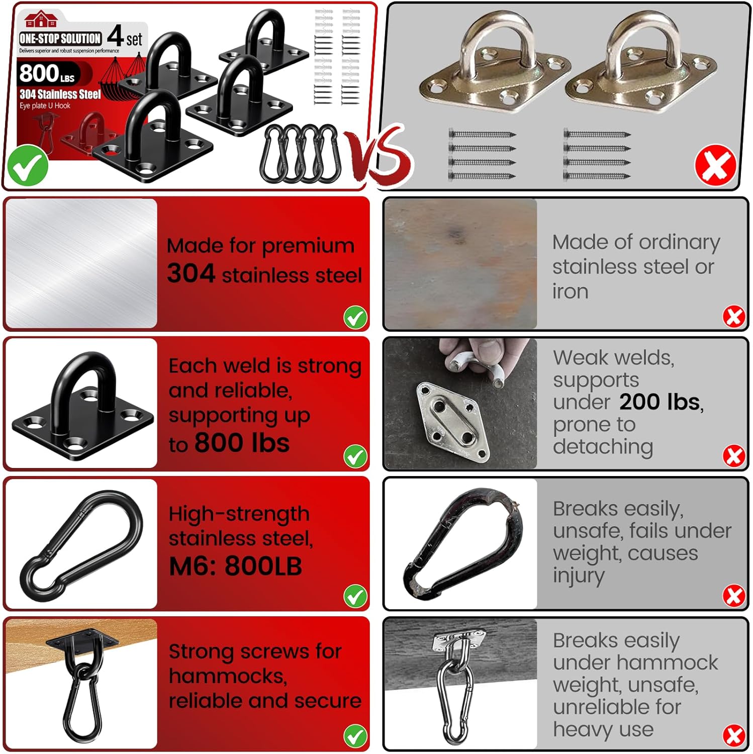 sprookber 304 Stainless Steel Pad Eye Snap Hooks, M6 Heavy Duty Ceiling Hooks, 800 lb Capacity Hammock Swing Hanging kit, Plant Hangers, Marine Hardware Staple Hook Loop with Screws, Set of 8(Black)