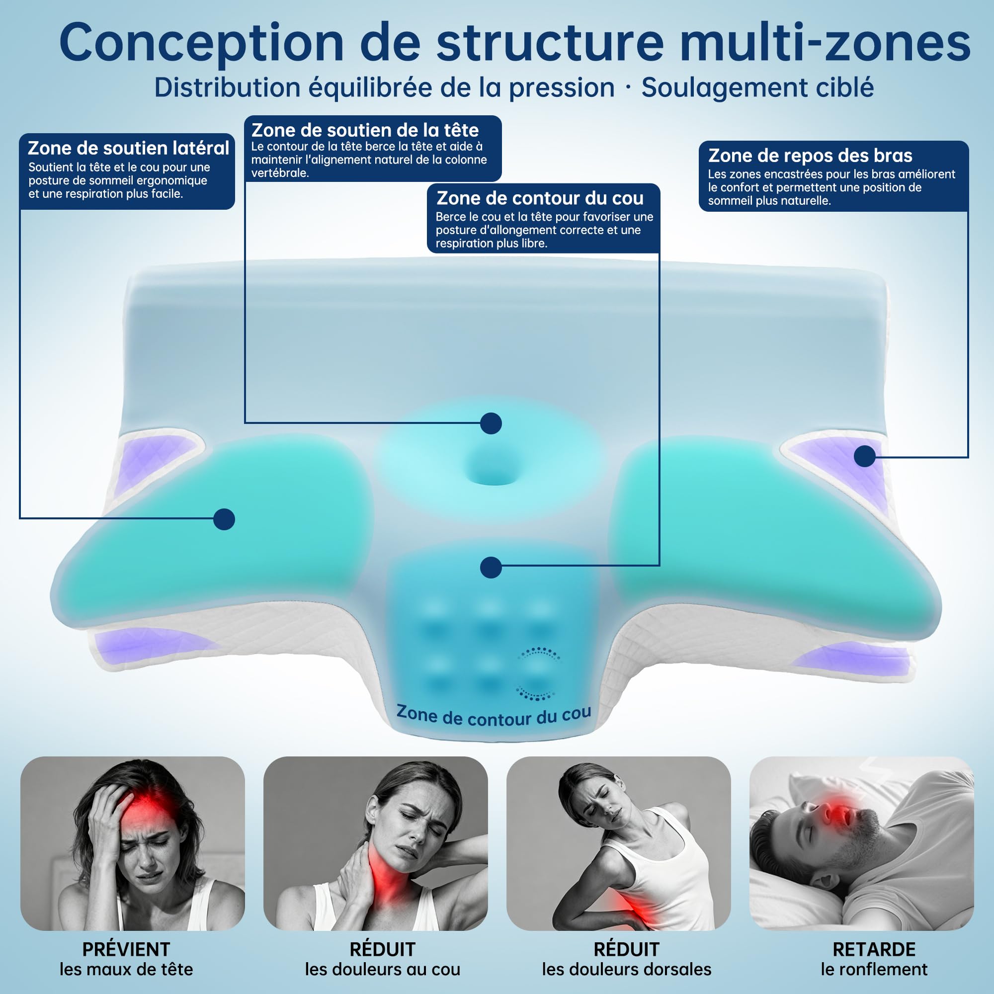 Oreiller Cervical Ergonomique, 2 en 1 Oreiller à Mémoire de Forme Papillon avec Accoudoirs, Coussin Orthopédique Anti-Ronflement pour Dormeur Côté, Dos, Ventre, 60x42x14/12cm (Bleu)