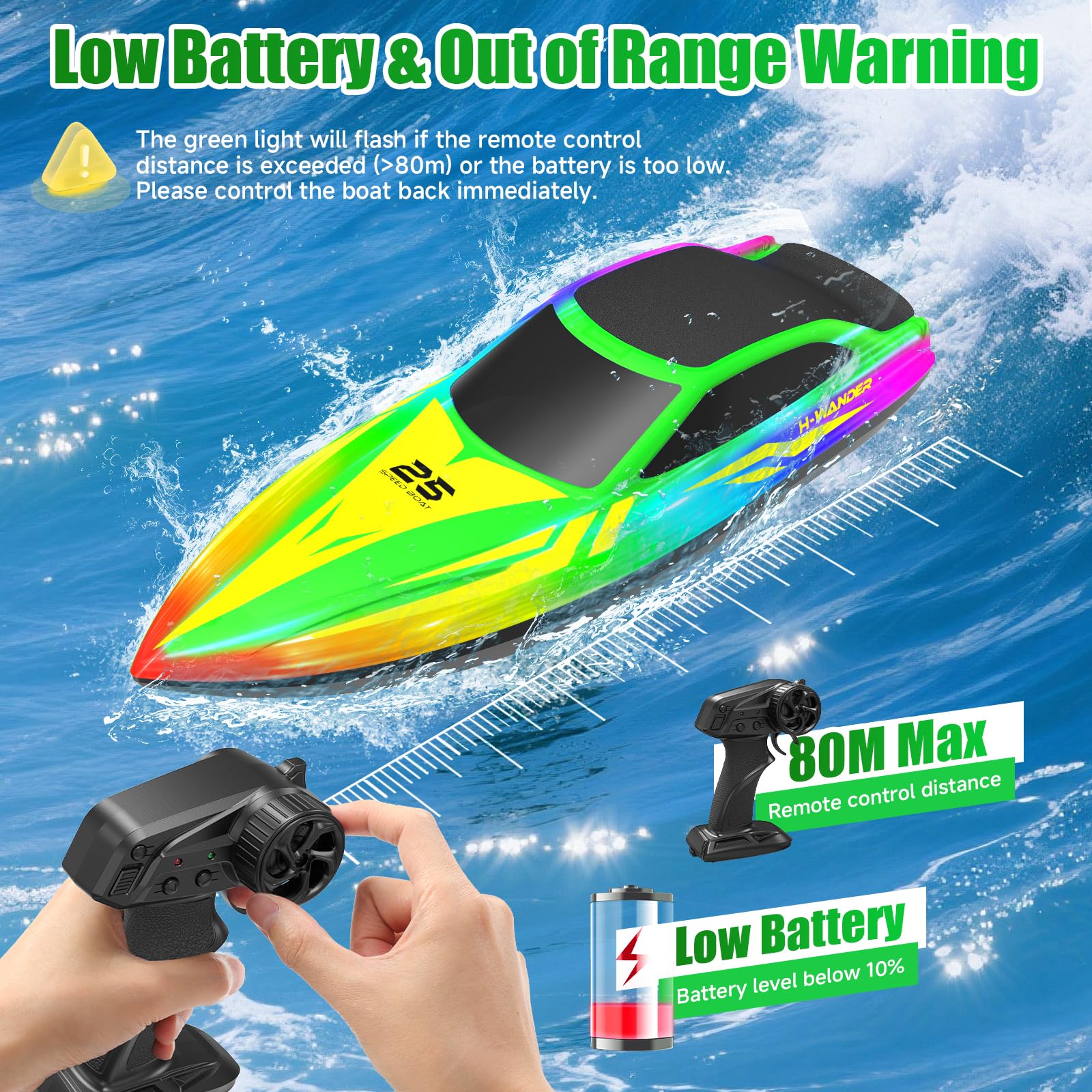 WUQNGI Ferngesteuertes Boot mit 2 Batterien, RC Speedboot für Kinder & Erwachsene, High Speed Motorboot ab 6 Jahre, Wasserboot mit LED-Licht, 2,4 GHz Rennboot Spielzeug Geschenk für Pool Meer Seen