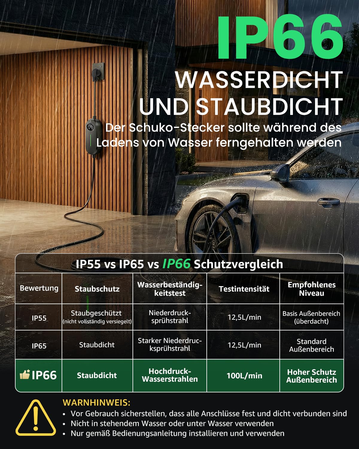 GONEO Typ 2 EV Ladegerät Schuko IP66 Wasserdicht, 3,68kW 16A (6–16A einstellbar), 10m 1-phasig 230V Tragbares Ladekabel, Mobile Wallbox mit LCD & Timer, für Elektroautos und PHEV