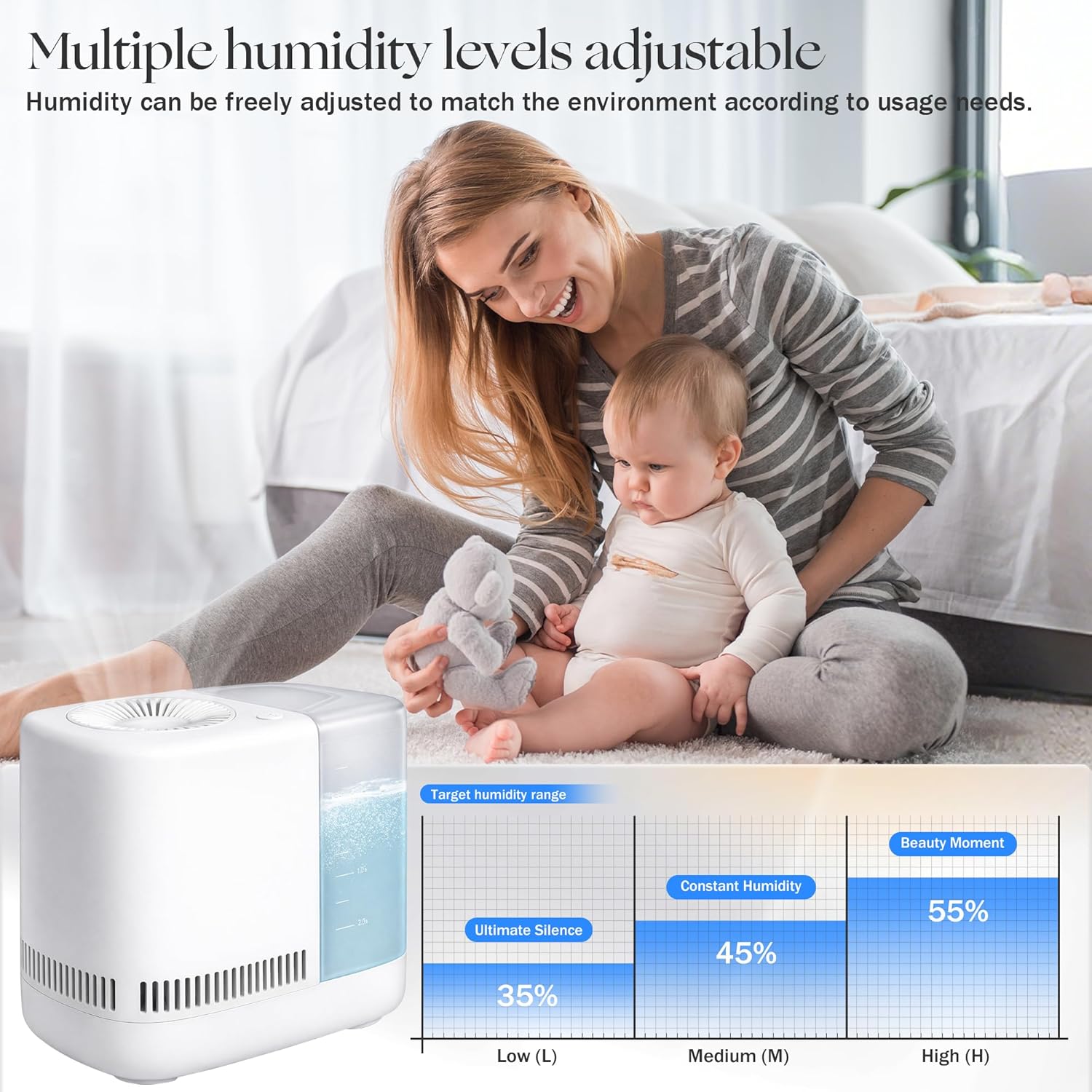 Evaporative Humidifier for Bedroom (No Mist) – Dishwasher Safe, No White Dust, Smart Remote with Sensor, Red Sleep Light, White Noise, Nursery Humidifier with 2.5L Tank, 2 Filters & Aroma Kit
