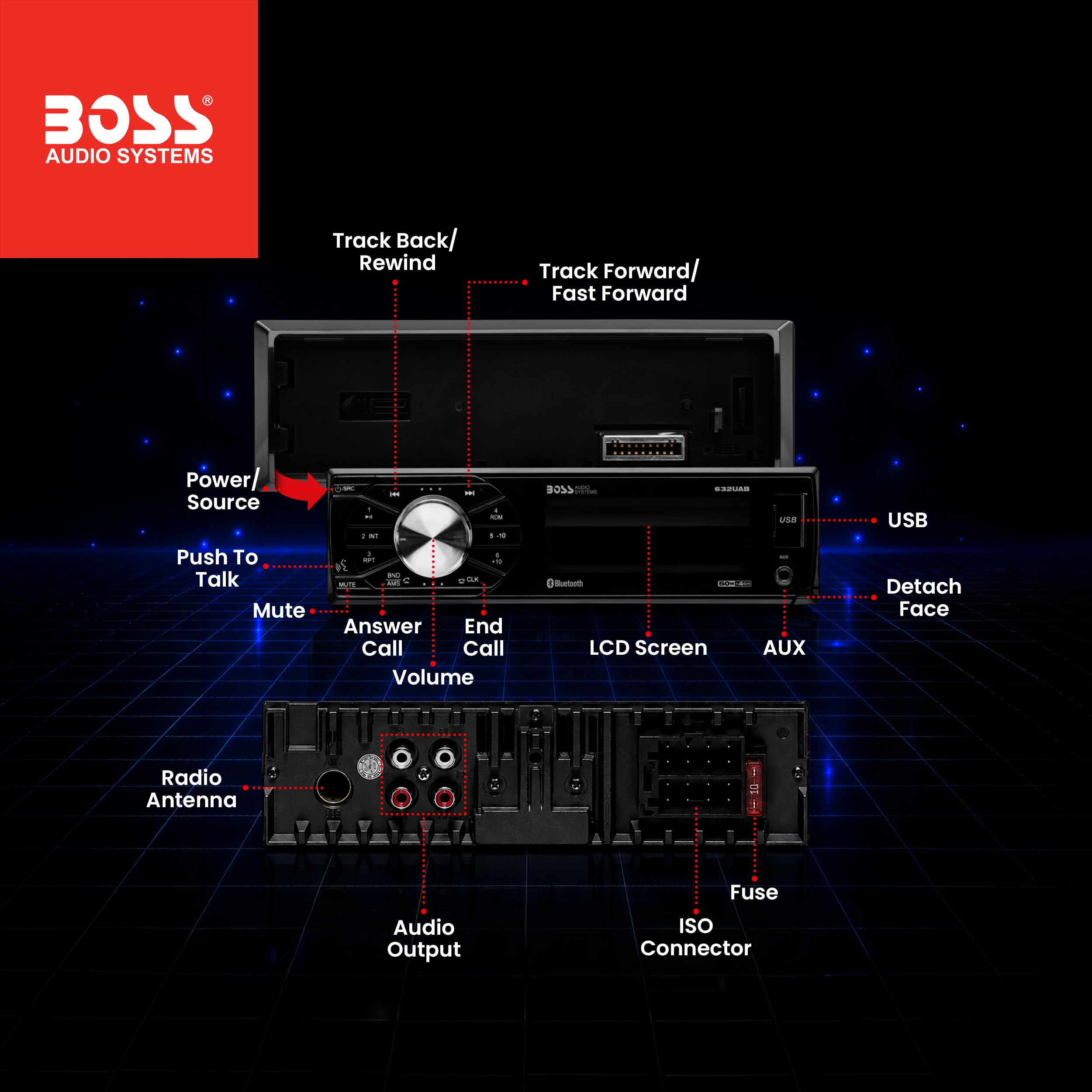 Amazon.com: BOSS Audio Systems 632UAB Car Stereo - Single Din
