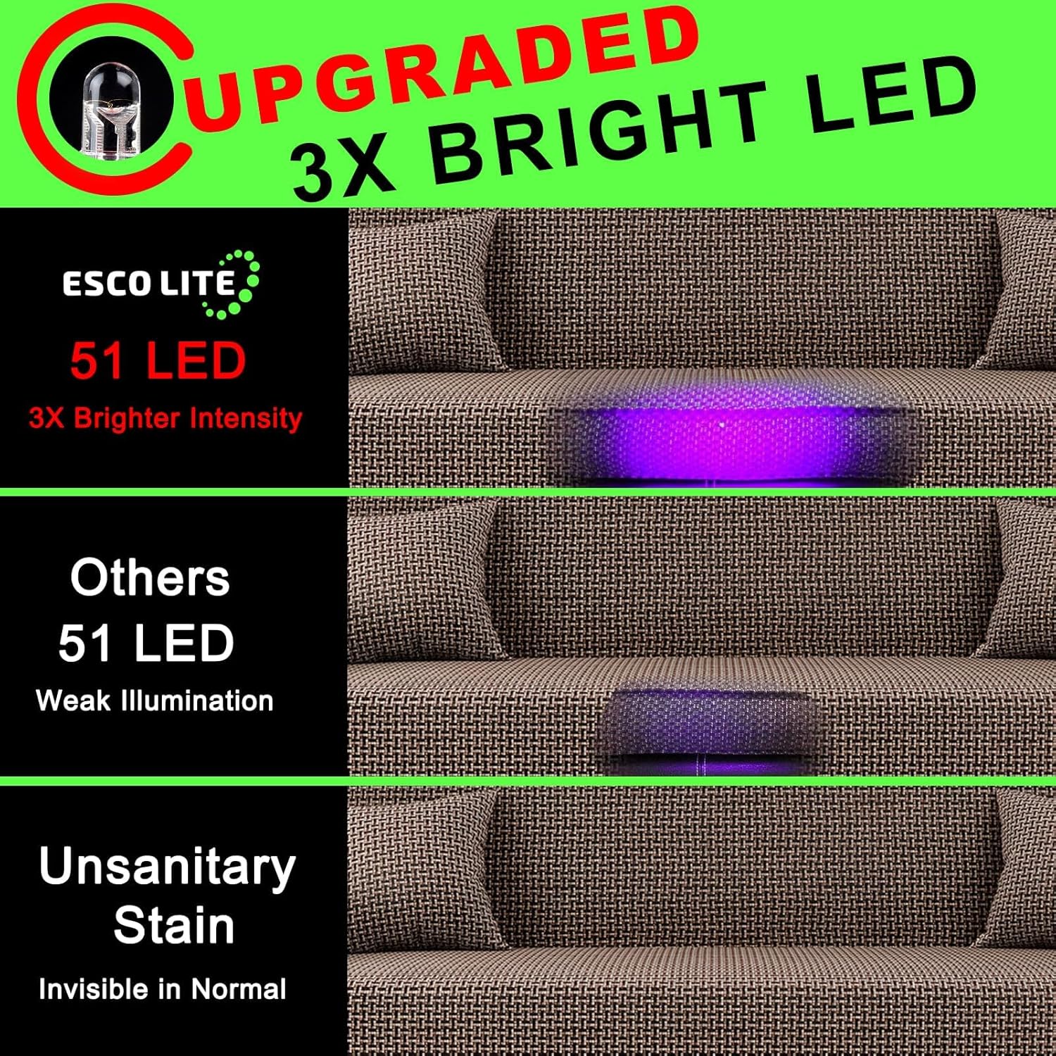 ESCO LITE UV Flashlights Black Light for Pet Urine Detection 51 LED Blacklight Flashlight for Dog Cat Stains, UV Light Flashlight for Resin, Carpet, Hotel, Bathroom with Battery