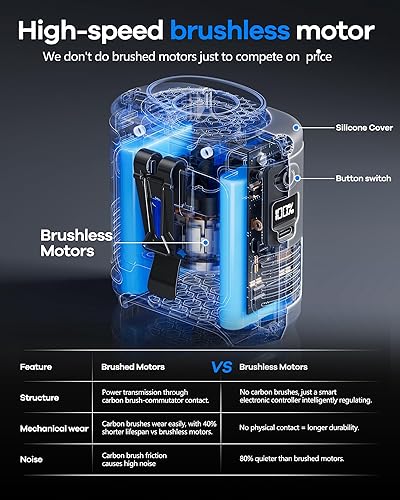 Miniatura 7 de Ventilador de cintura portátil actualizado 2025 con clip de 10000 mAh para el cuerpo, ventilador para cinturón portátil, ventilador de cuello de