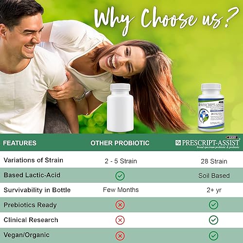 Miniatura 6 de Prescript-Assist Light - 28 cepas probióticos y prebióticos de microflora del suelo para niños y adultos con fórmula avanzada - Probióticos a base