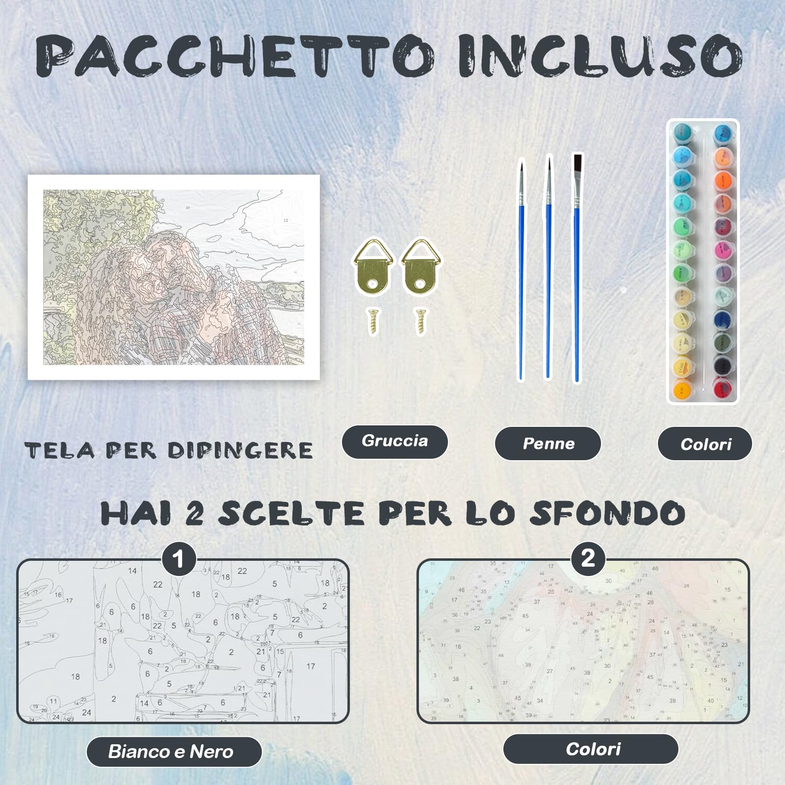 Bemaystar Dipingere con i Numeri Personalizzato per Adulti – Quadri da Dipingere Numerati con Foto, Kit per Dipinto Acrilico DIY, Regalo Personalizzato per Coppie, Famiglia, Amici e Decorazione Casa