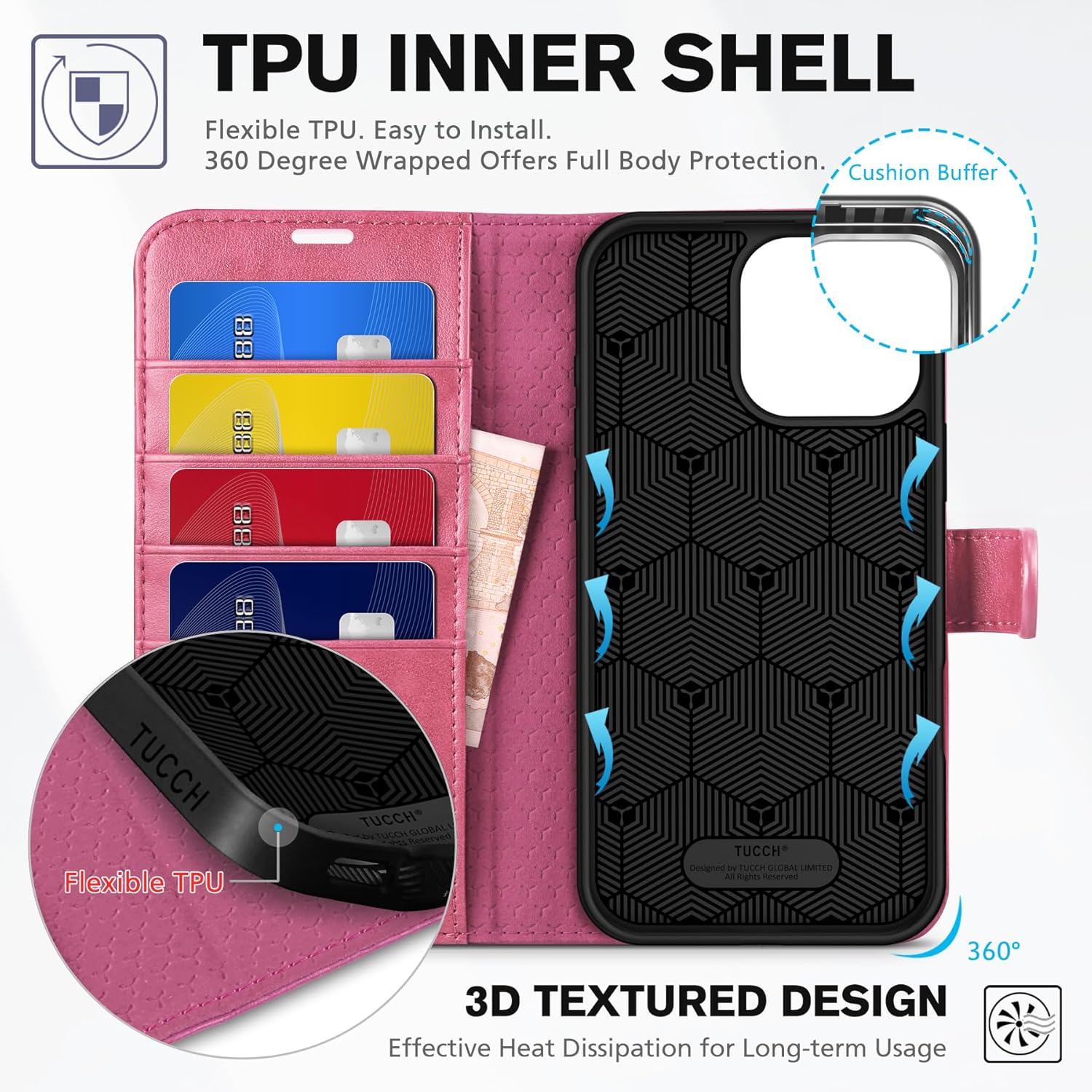 TUCCH Case Wallet for iPhone 16 Pro Max, PU Leather Magnetic Protective Phone Cover with [RFID Blocking] [4 Card Slots] Stand [TPU Inner Case] Compatible with iPhone 16 Pro Max 5G, Hot Pink