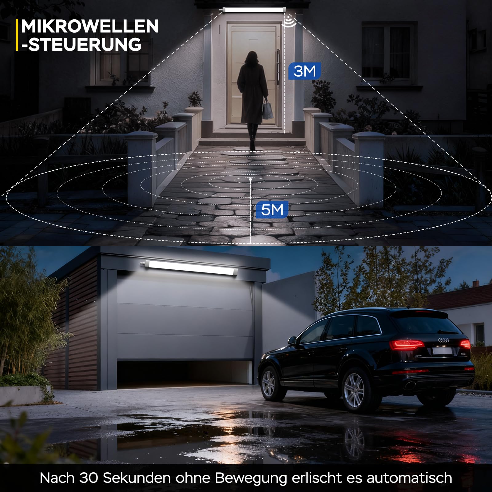 ANTENLICHT 2er Set LED Feuchtraumleuchte mit Bewegungsmelder 120CM 36W 4000Lumen in Kaltlweiß 5000K, IP65 Wasserdicht Kellerleuchte Feuchtraumlampe für Werkstatt Flur Treppe Garage Abstellraum