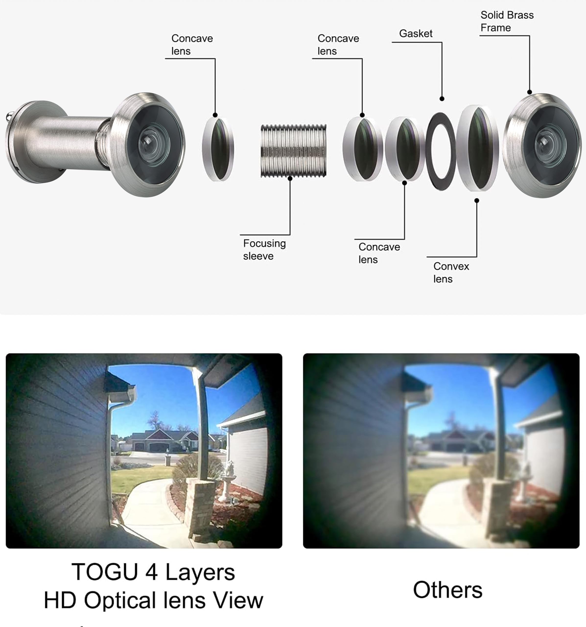Togu 2614 Messing 220-degree Türspion für 35–55 mm Dicke Türen