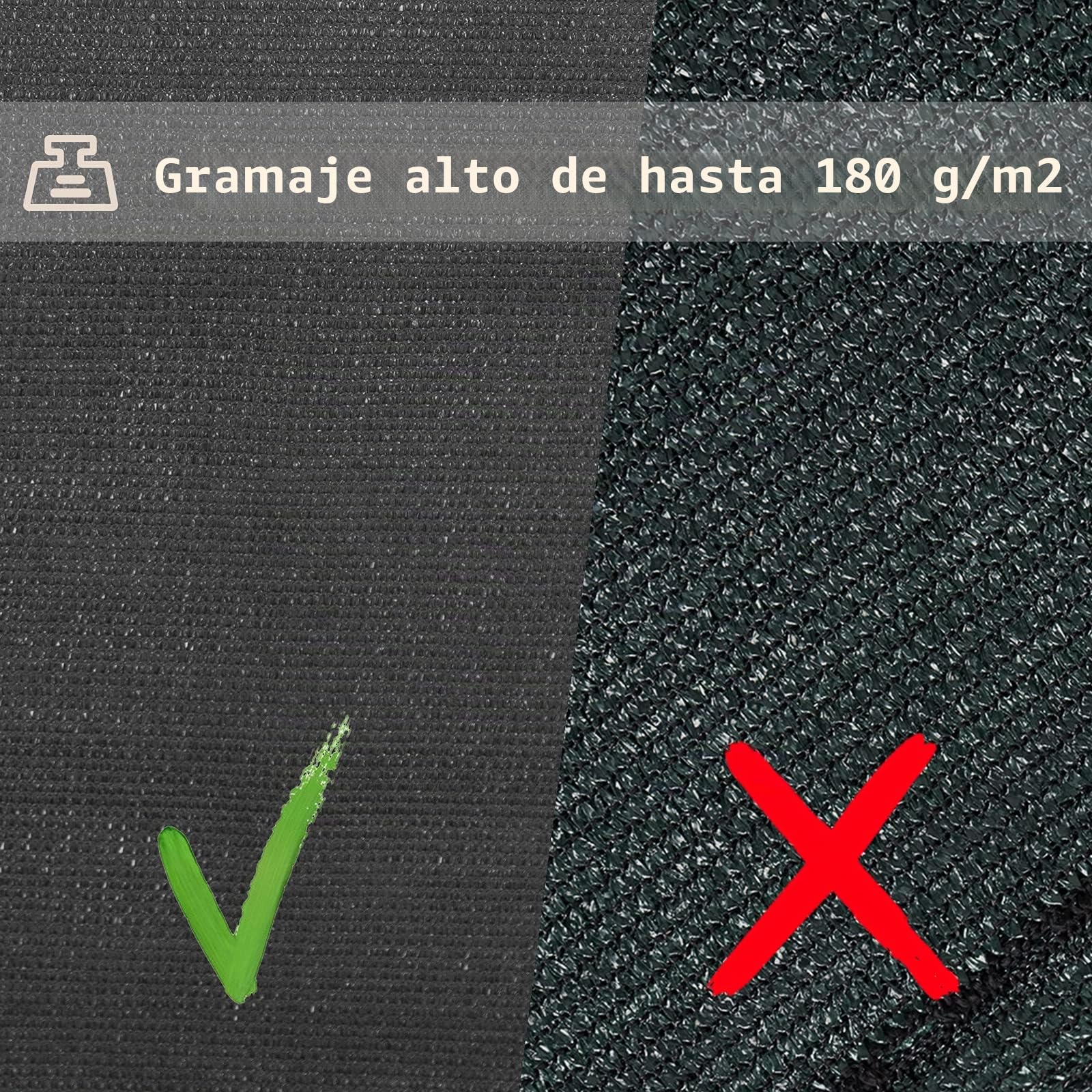 WOLTU Pantalla Protectora para Jardín Balcón Protección de Privacidad HDPE 180g/m² Valla Contraviento Protección Solar Malla Protectora con Cuerdas Antracita 1x20m
