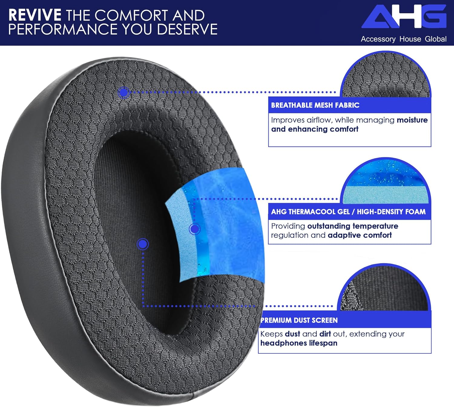 AHG Accessory House Global Cool Gel Replacement WH-H900N Ear Pads/MDR-100ABN Ear Cushions. Compatible with Sony WH-H900N & MDR-100ABN Headphones (Black). Cooling Gel | Easy DIY Fit | Extra Thick
