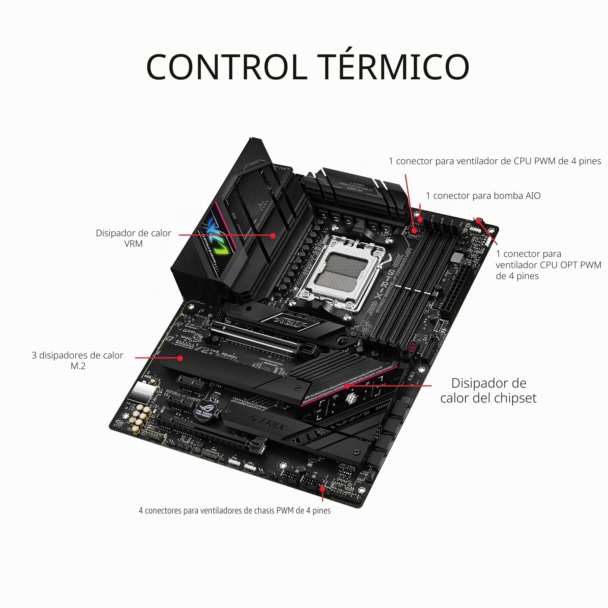 ASUS ROG Strix B650E-F Gaming WiFi, Placa Base AMD Ryzen AM5 ATX (VRM de 12 + 2 Fases, DDR5, 3 Ranuras M.2, PCIe 5.0, WiFi 6E, 2.5G LAN, USB 3.2 Gen 2x2 de Tipo C, Aura Sync RGB)