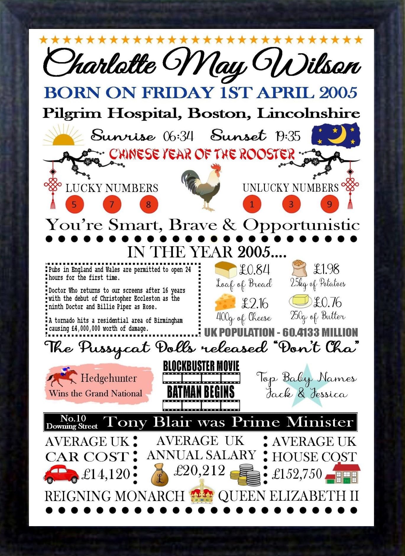 Personalised Birthday Print Gift On The Day Plus Year You Were Born Multicoloured Celebration Word Art Poster Present Keepsake on its own or in a Choice of Frames