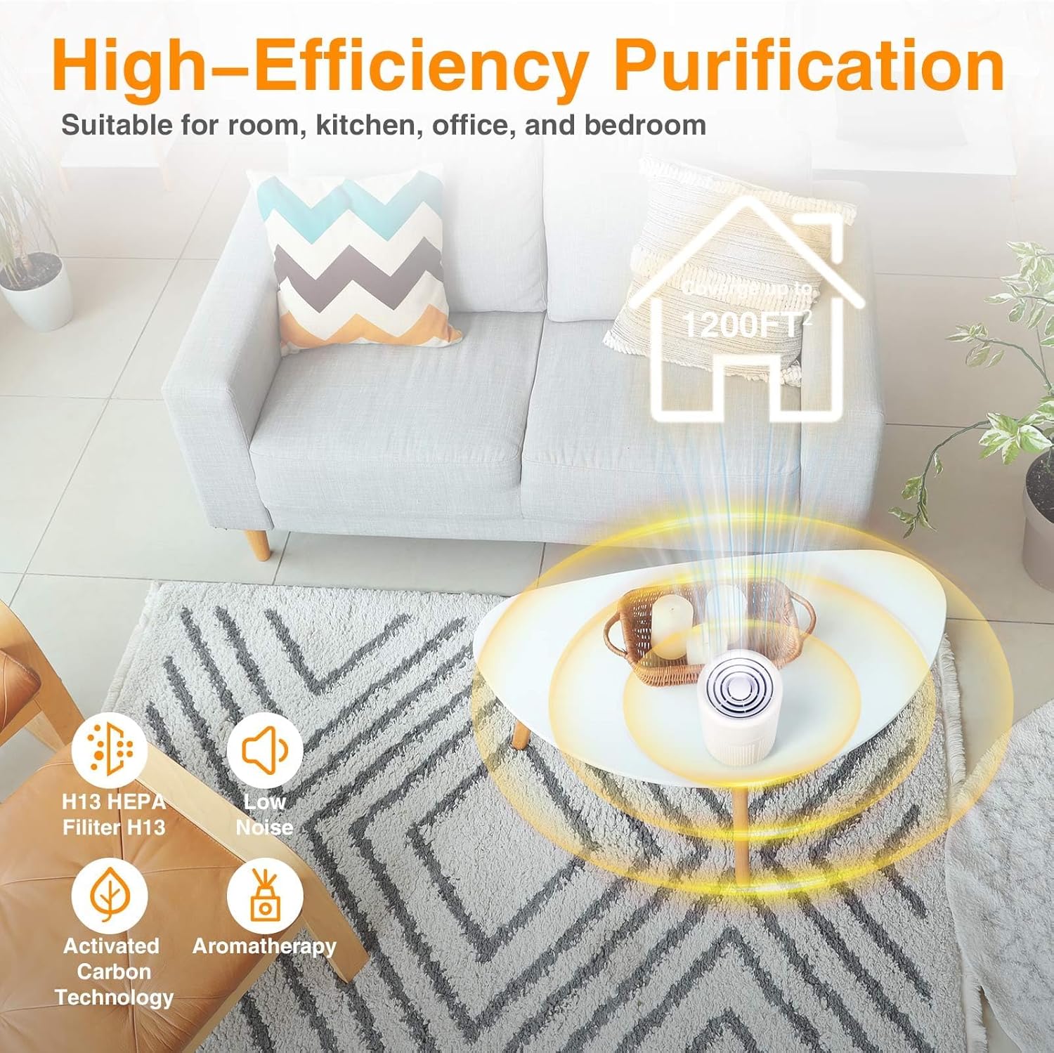 المثالي - كاستويف منقي هواء للمنزل والسفر - منظف هواء هيبا صغي... - view 6