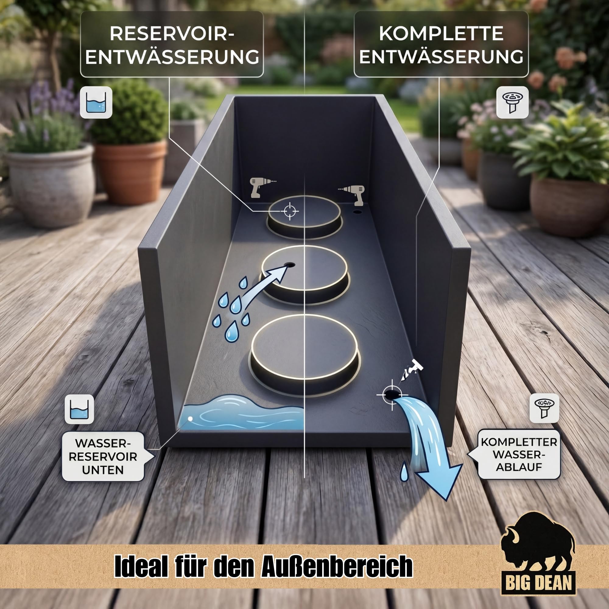 BigDean Pflanzkübel Groß Außen ca. 100cm Schiefer Optik Blumentopf | mit Wasserspeicher Winterfest Doppelwandig Rechteckig