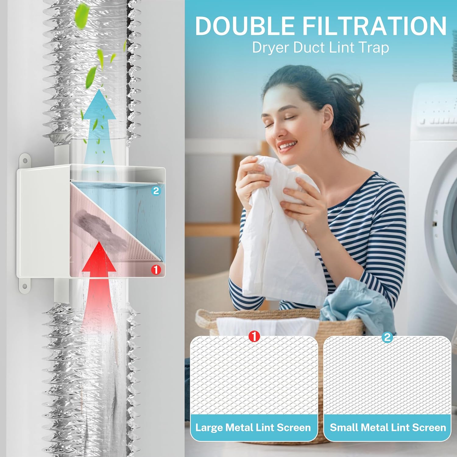 Diagram illustrating the double filtration system with large and small metal lint screens.