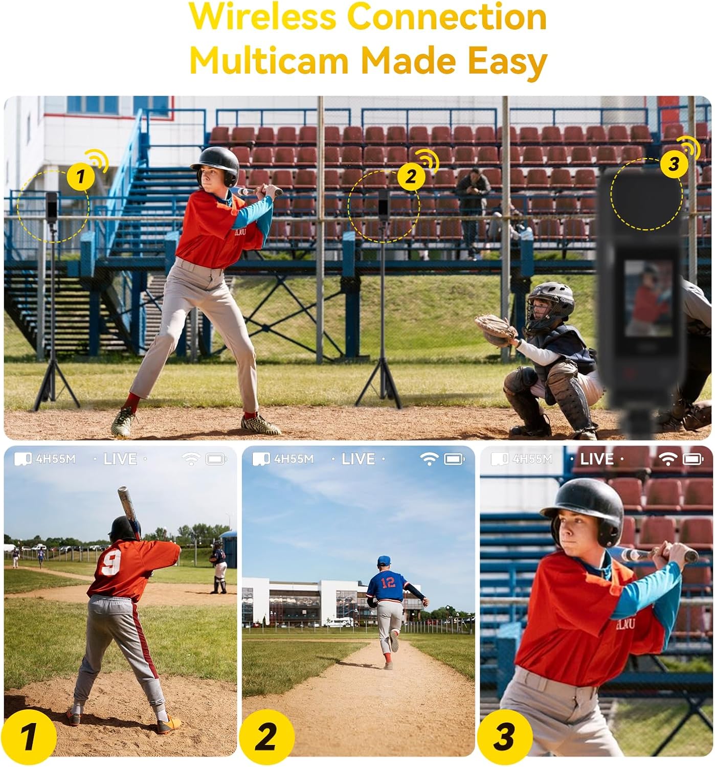 Aicoco StreamCam OnAir with wireless multicam setup for live streaming