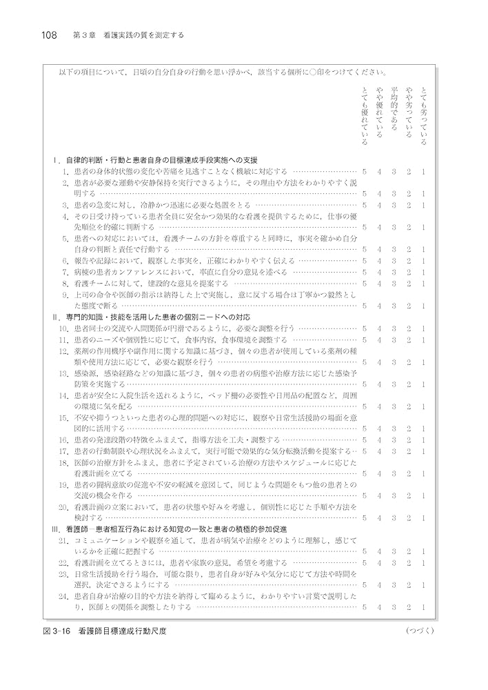 看護実践・教育のための測定用具ファ 第3版 看護実践·教育のための測定用具ファイル 第3版 | 舟島 なをみ