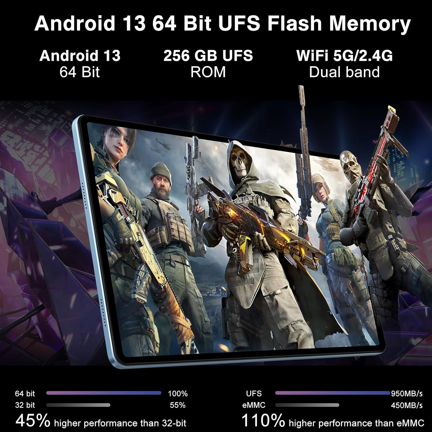 Tablet 11 Pollici Android 13 16GB RAM+256GB UFS ROM(1TB TF), 2K Schermo 2000*1200 UHD, 4 Cameras 20MP+8MP, 4 Altoparlanti, 8600mAh, WiFi 5G, BT 5.0, 8 Cores, Corpo Metallo, con Custodia Hall, Blu