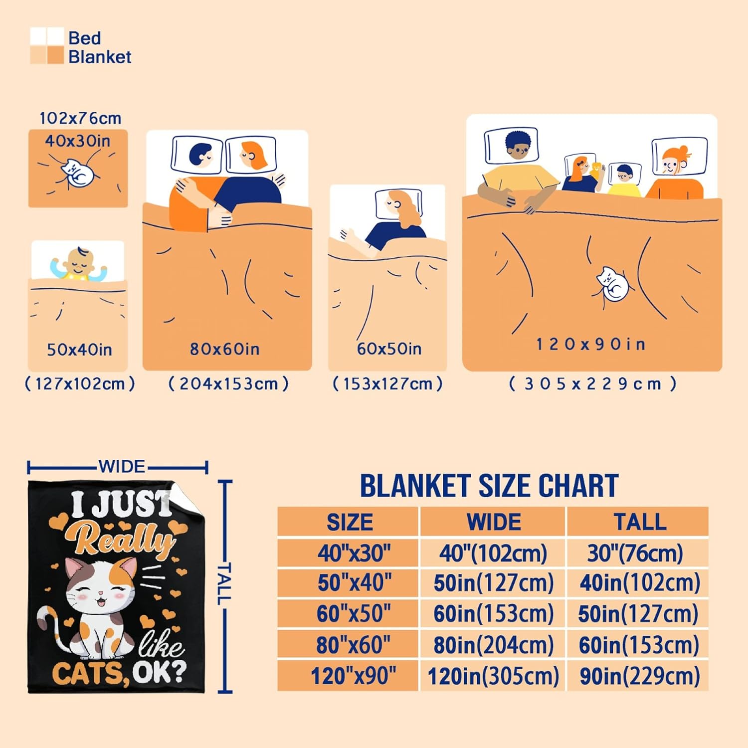 Cats Blanket Gift for Cat Lovers-40x50 Inches Soft Flannel Blankets Cute Cats Pattern Cozy Throws, Kawaii Kitten Cats Blanket for Kids Women Girls Boys Couch Bedroom Camping Travel
