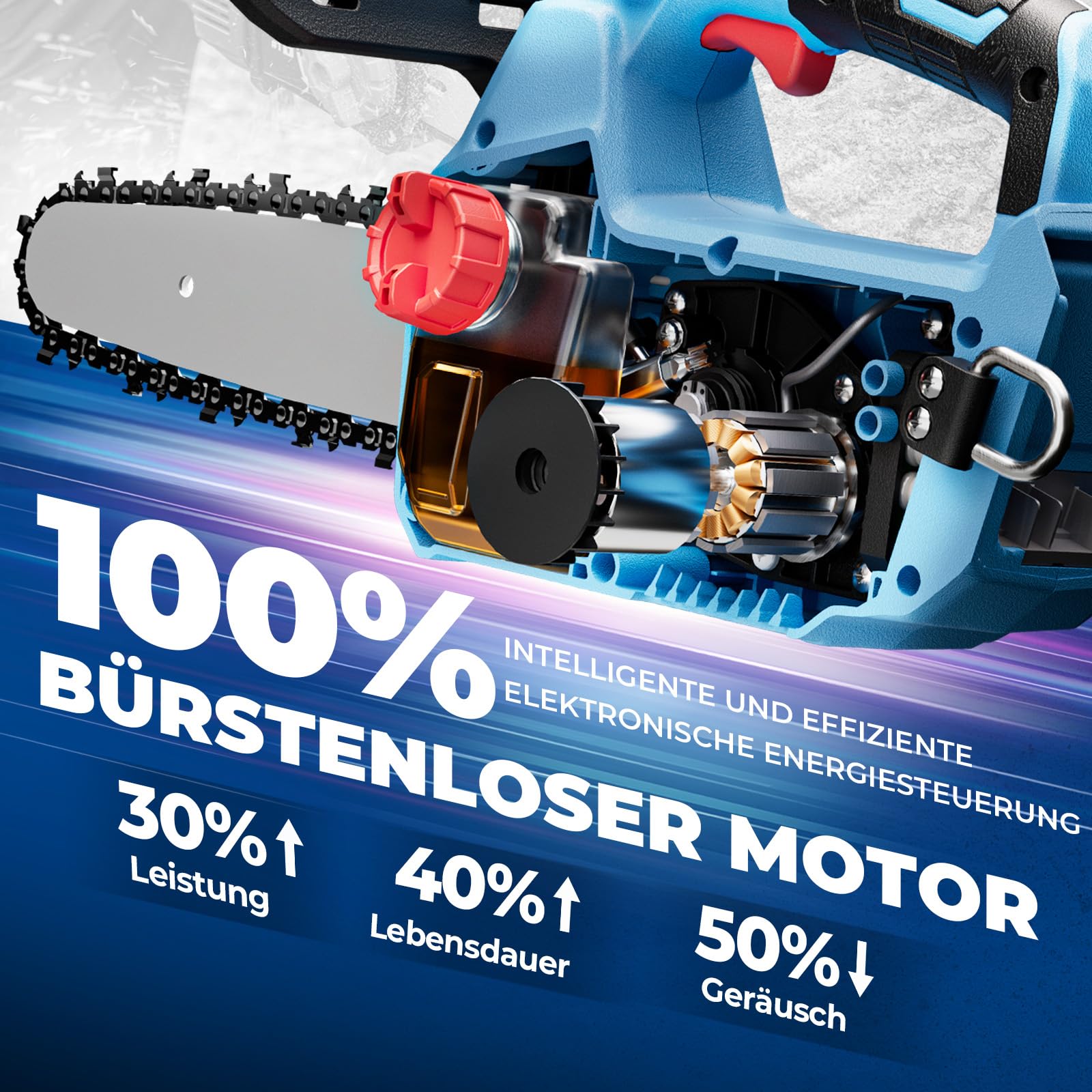 DongCheng Akku Kettensäge 20V, bürstenloser Motor, 12 m/s Kettengeschwindigkeit, 30cm OREGON-schwert/-kette, werkzeuglose Kettenspannung, automatische Kettenschmierung, inkl. 2x4,0 Akku & Ladegerät