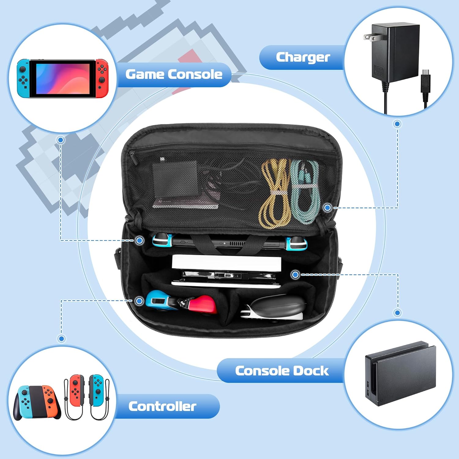 LUXJA Carrying Case Compatible with Nintendo Switch / Steam Deck / PlayStation Portal, Multiple Pockets Shoulder Bag for Console Dock, Joy-Cons, Game Cards and More Accessories, Black