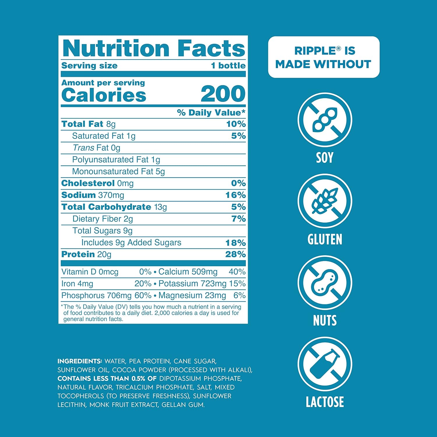 Ripple Vegan Protein Shake | Chocolate | 20g Nutritious Plant Based Pea Protein | Shelf Stable | No GMOs, Soy, Nut, Gluten, Lactose | 12 Oz, 12 Pack : Grocery & Gourmet Food