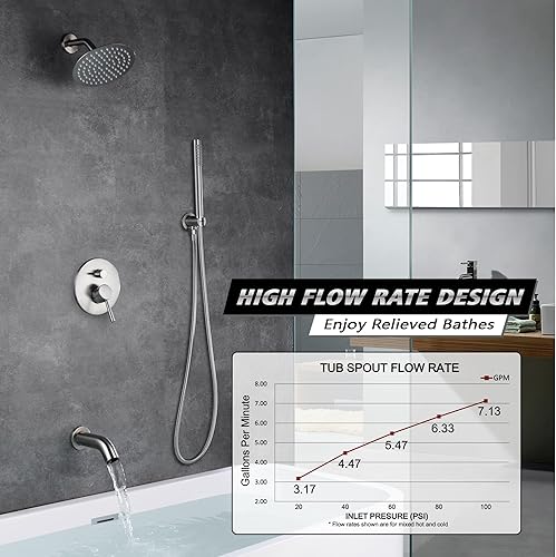 Miniatura 24 de sumerain Sistema de ducha de lluvia con boquilla de bañera, juego de grifo de ducha de bañera con cabezal de ducha de 8 pulgadas y ducha de mano
