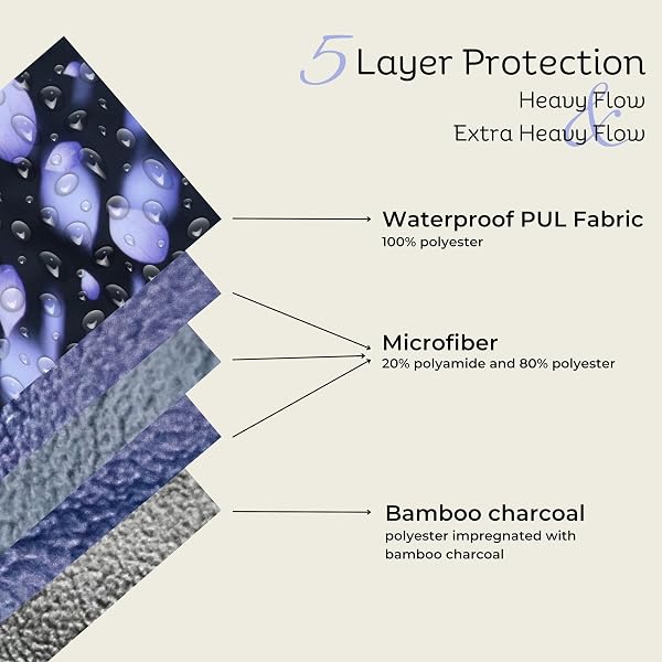Eco Lily Serviettes hygièniques Lavable, 6 Pcs, 30.5cm Lingettes Menstruelles RéUtilisables Et ImperméAbles, Lavable Protège-slips maternité, DéBit Lourd, Sac de rangement - 5