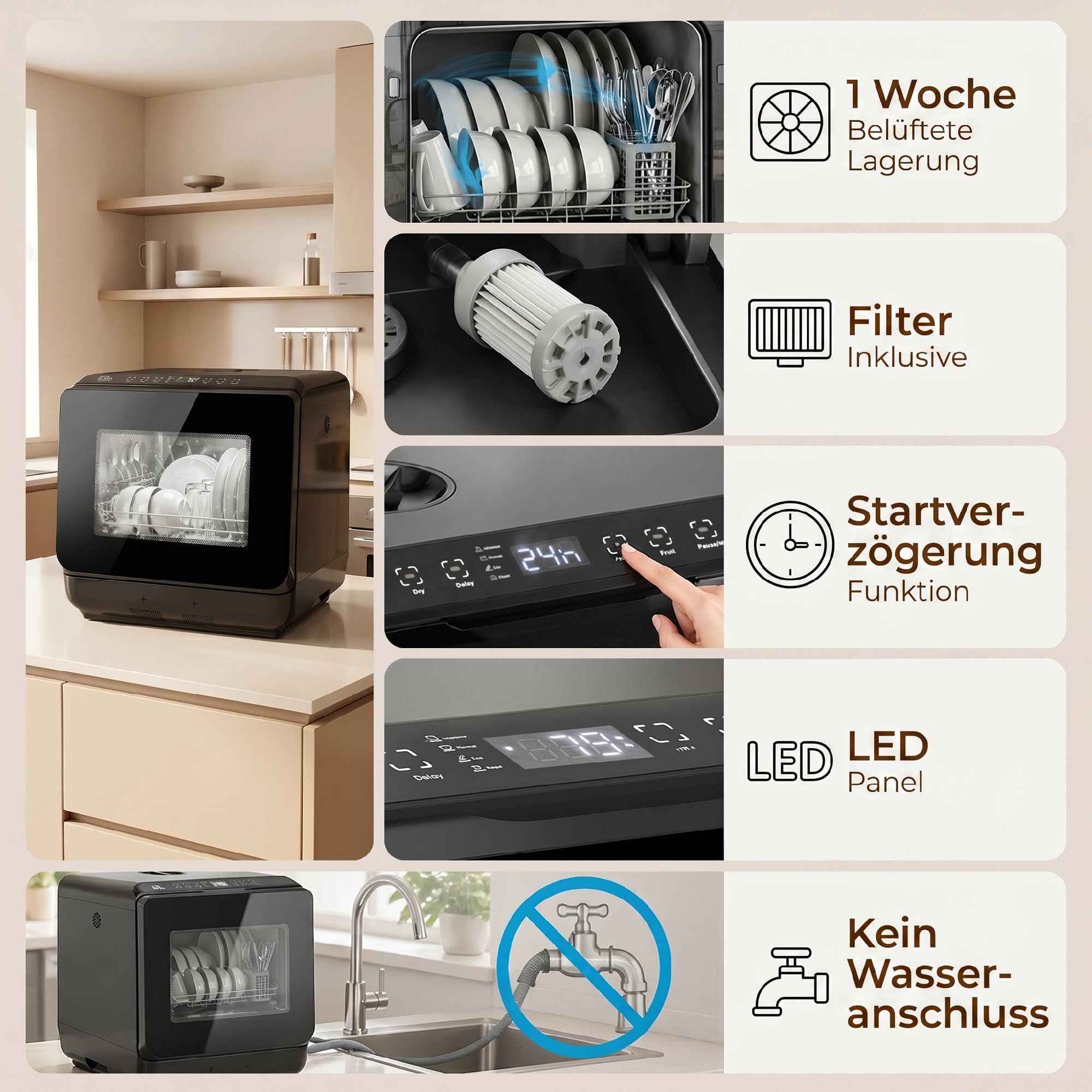 HOMCOM Mini Geschirrspüler Freistehend Tischgeschirrspüler mit 4 Maßgedecke 5 Programmen Trocken Funktion 6L Wassertank Touch Control LED Anzeige Spülmaschine mit/ohne Wasseranschluss für Camping