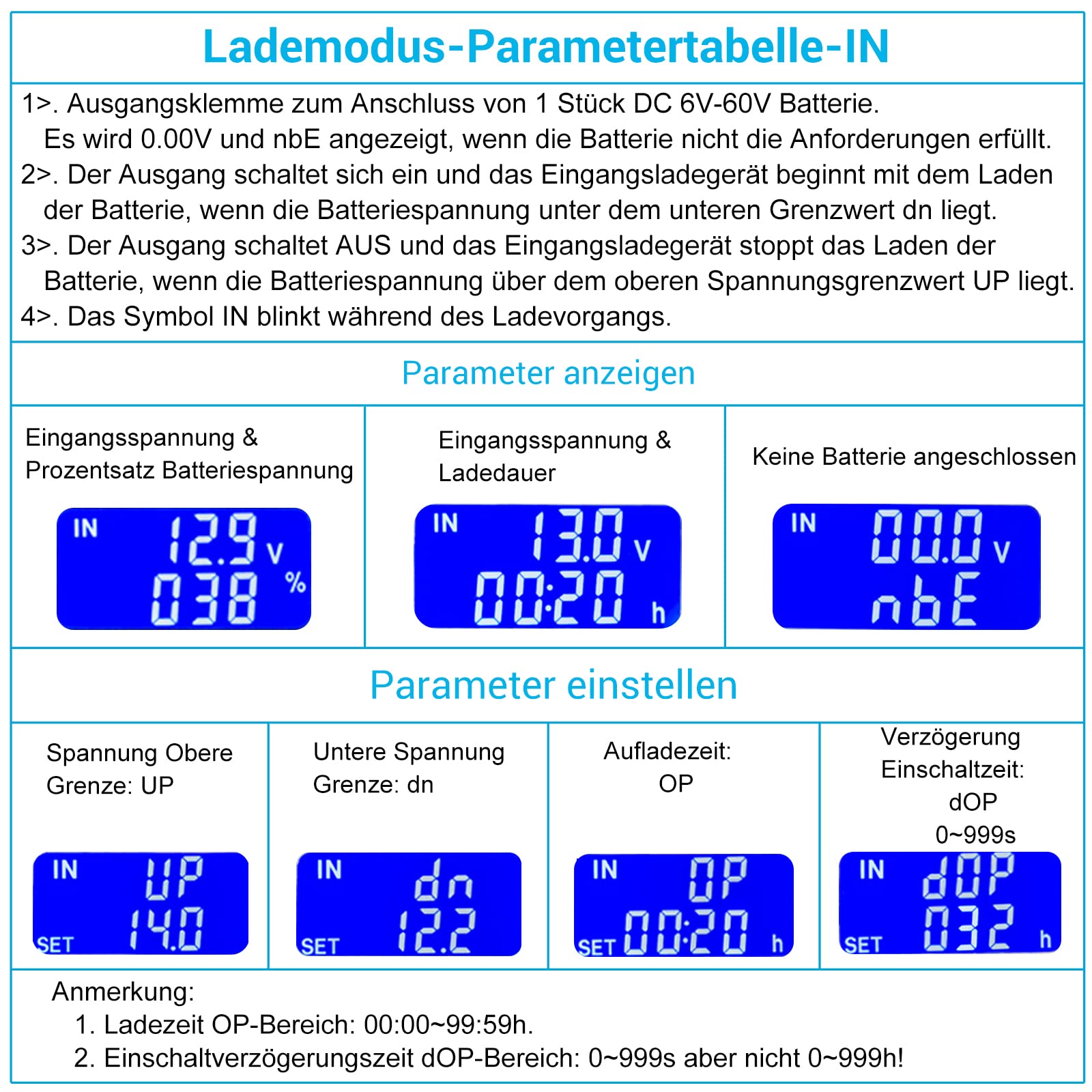 L30A Batterieladesteuermodul – 6–60V DC, LCD-Di Produktbild-Vorschau 2