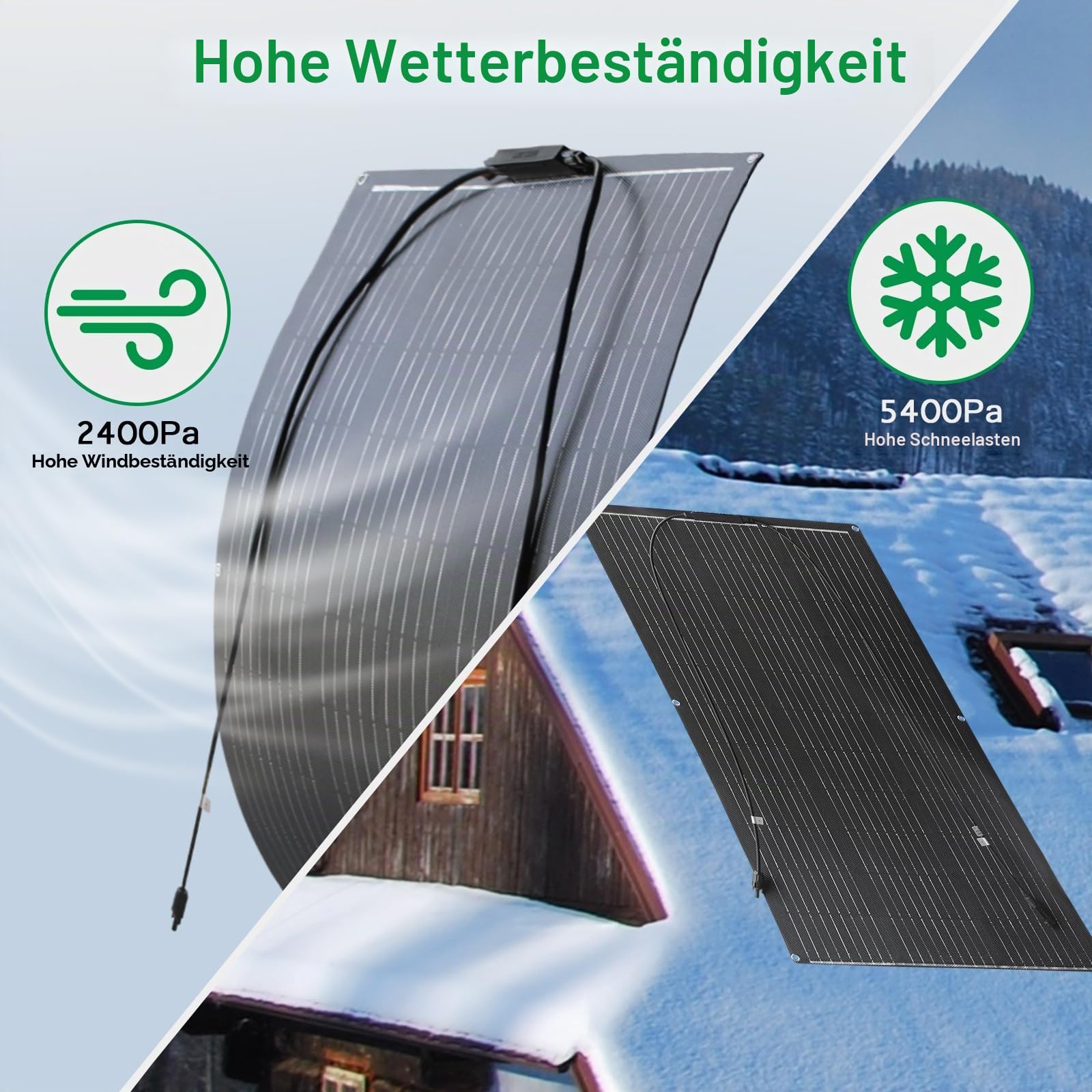 100W 12V Flexibles Solarpanel etfe Monokristallines Solarladegerät Wasserdichtes und ultradünnes Solarmodul für Wohnmobile, Boote, Häuser und unebene Oberflächen (100Watt)