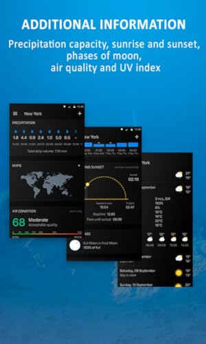 Weather App - Lazure: Forecast and Widget