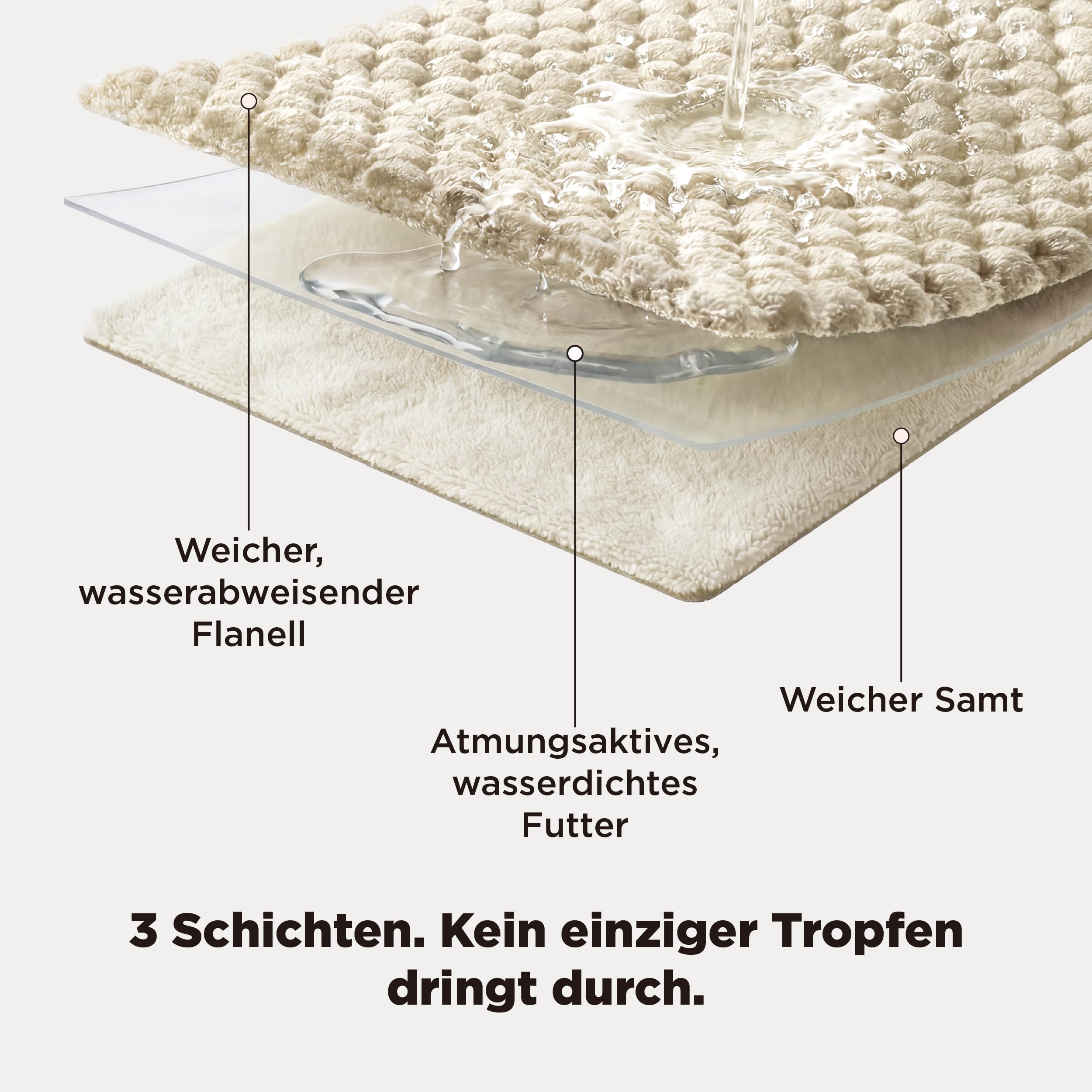 BEDSURE wasserdichte Decke Kuscheldecke 229x229 - Liebesdecke, Beige/Weiß | Hundedecke, kuschelige Liebesdecke, Beidseitig weicher Plüsch, Fleecedecke für Sofa, Zuverlässiger Wasserschutz, Pflegeleicht