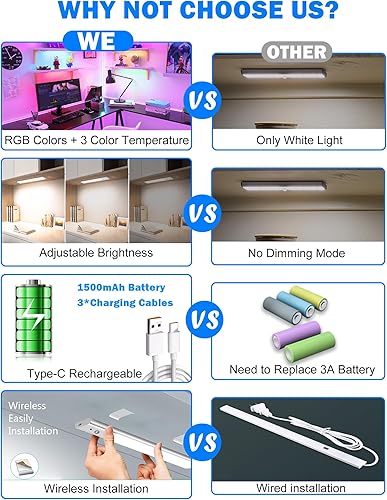 Miniatura 7 de 79-LED Under Cabinet Lights, 15 Colors Uitra-Thin Closet Lights Rechargeable Wireless Under Counter Lighting with Remote Control, Dimmable RGB Light