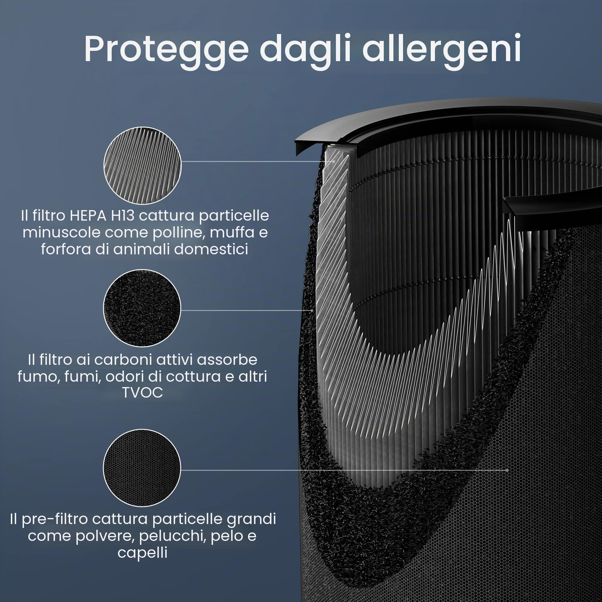 Smartmi Purificatore d'aria 2 per ambienti grandi, purificatore d'aria allergico, filtro HEPA H13 True per polline, polvere, fumo e muffe, disinfezione da luce UV con controllo intelligente,